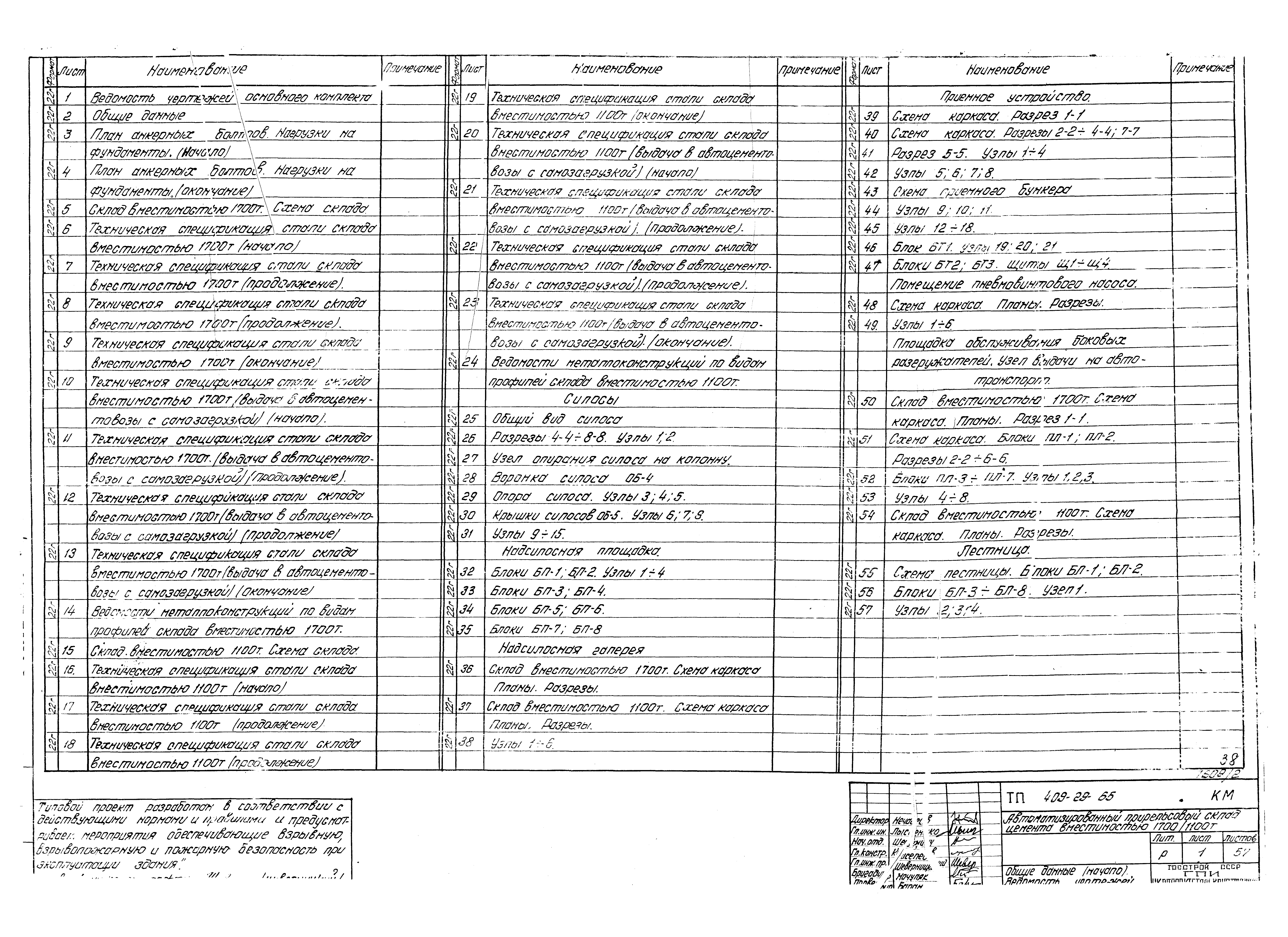 Типовой проект 409-29-65