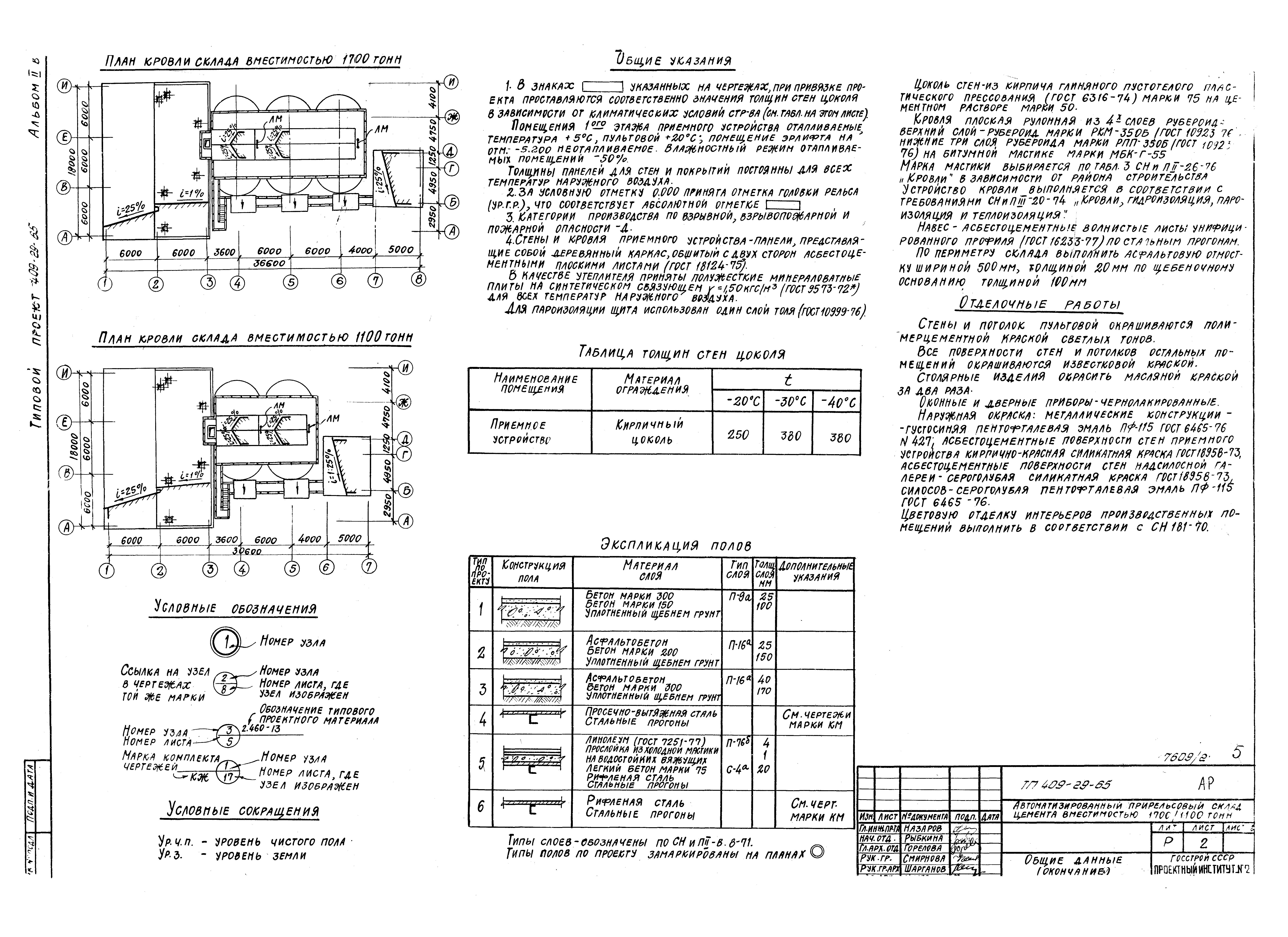 Типовой проект 409-29-65
