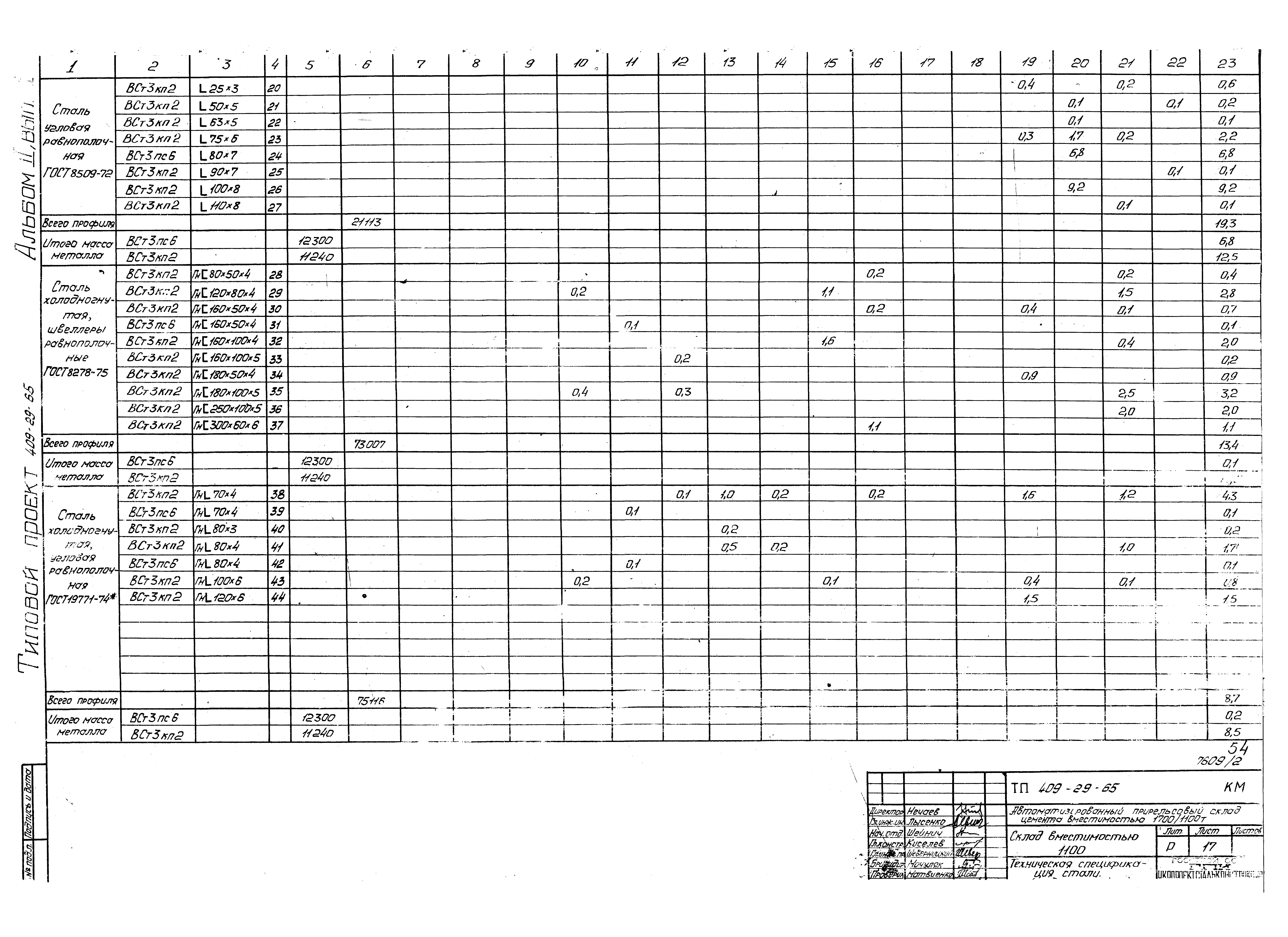 Типовой проект 409-29-65