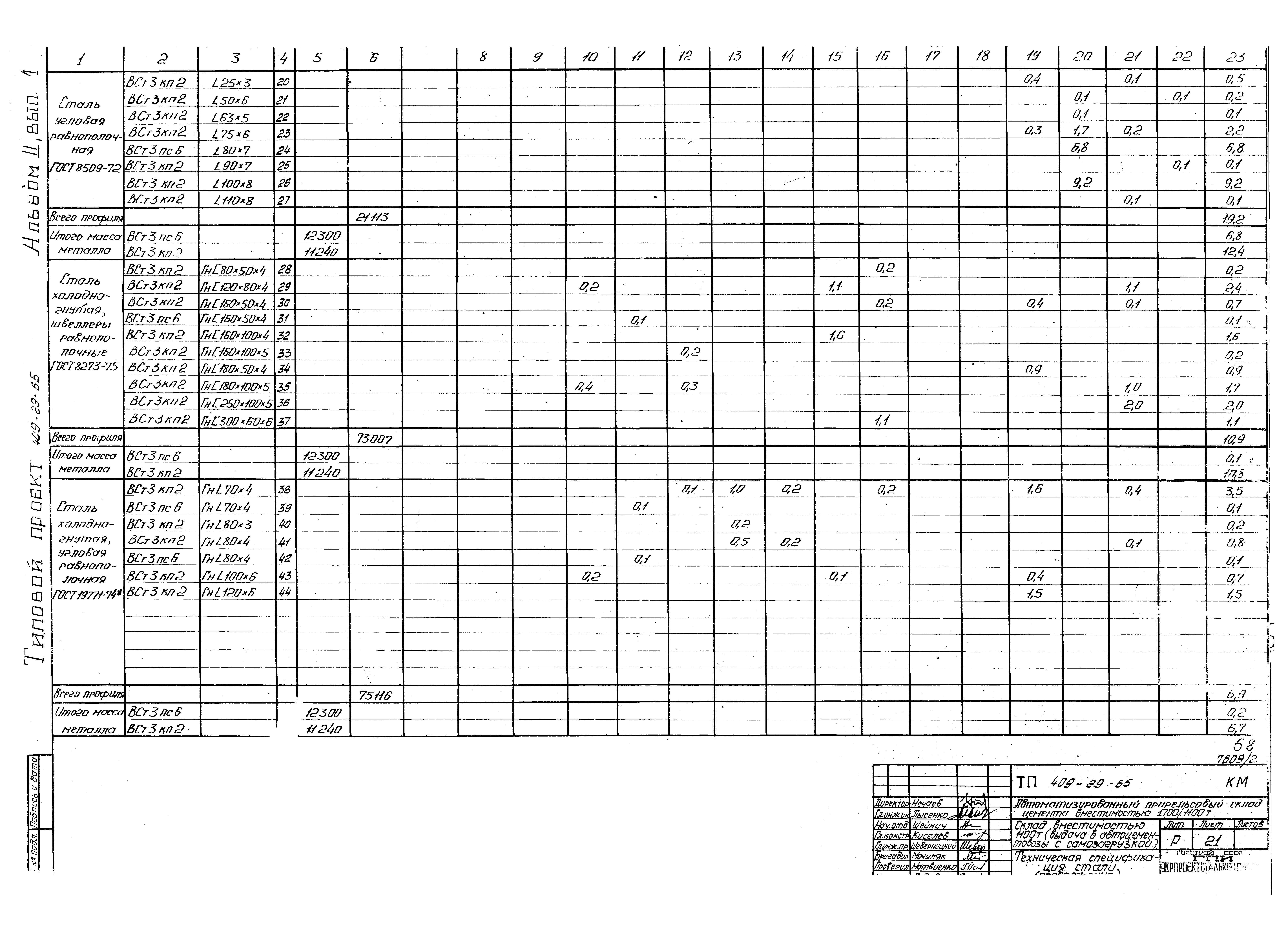Типовой проект 409-29-65