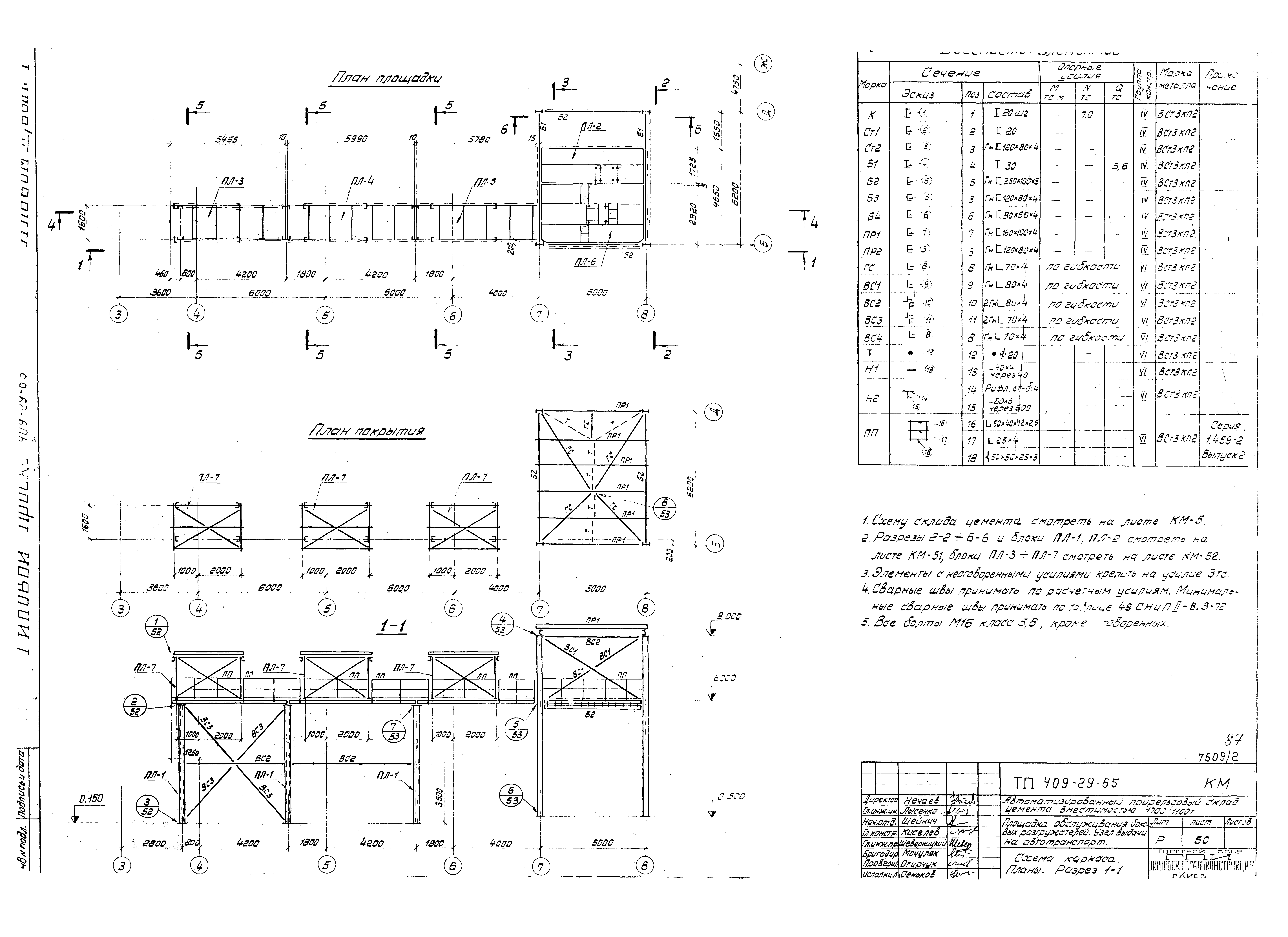 Типовой проект 409-29-65