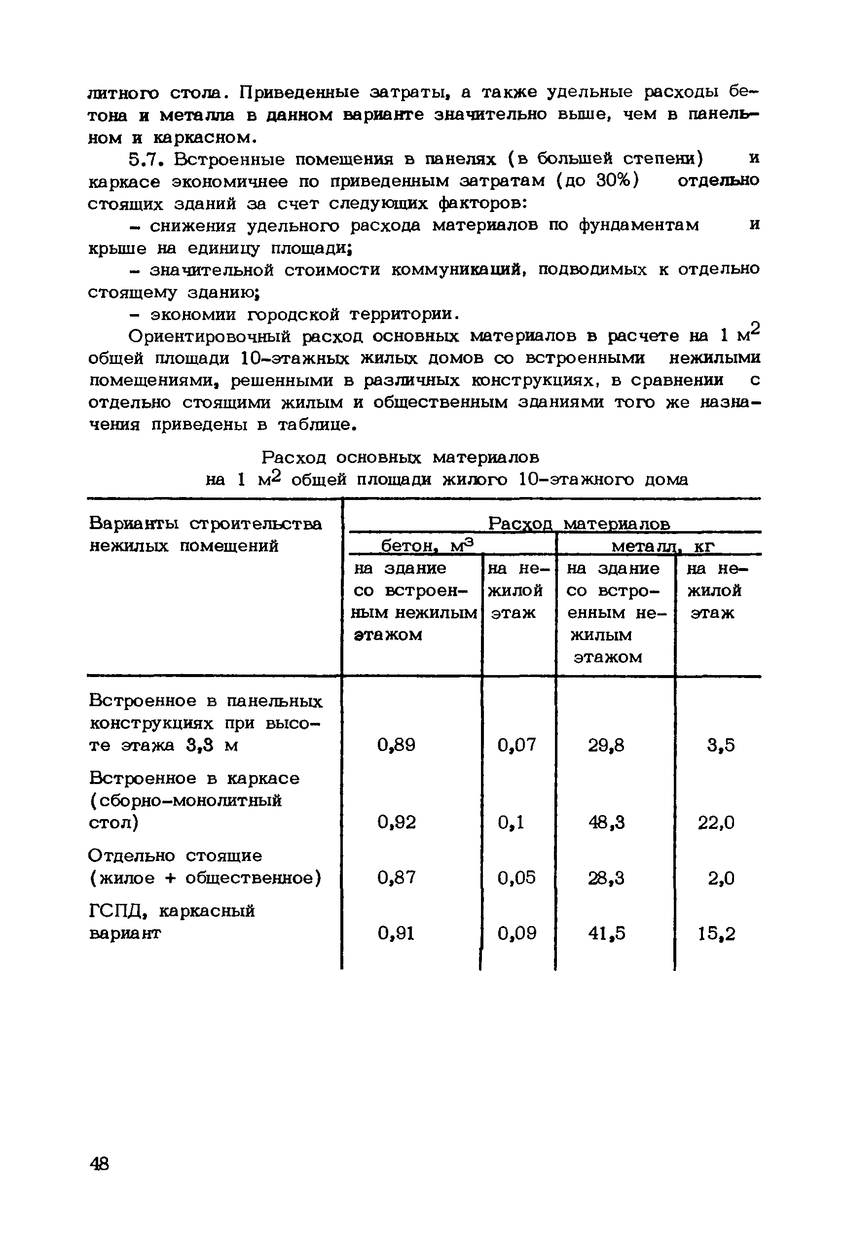 Рекомендации 