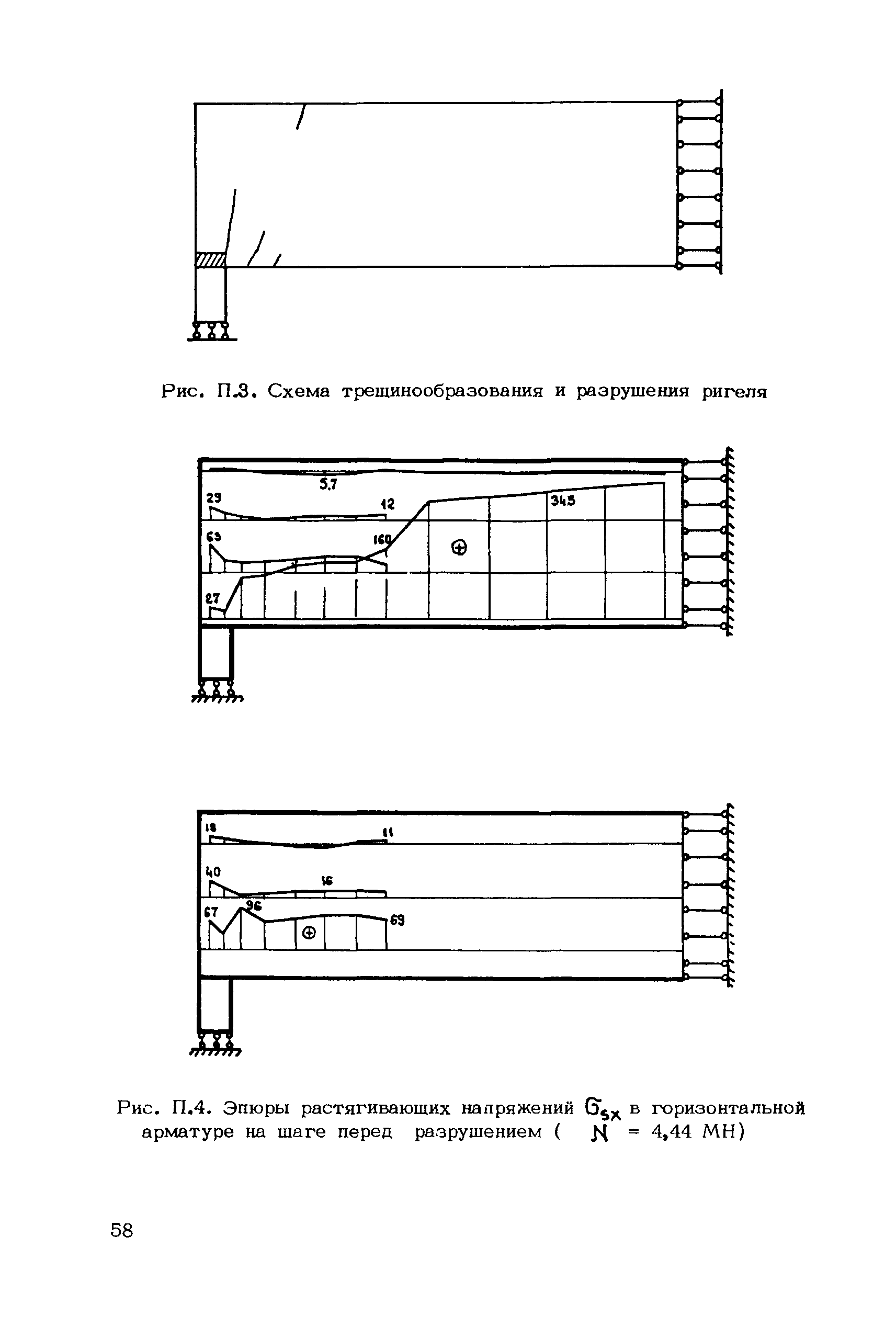 Рекомендации 