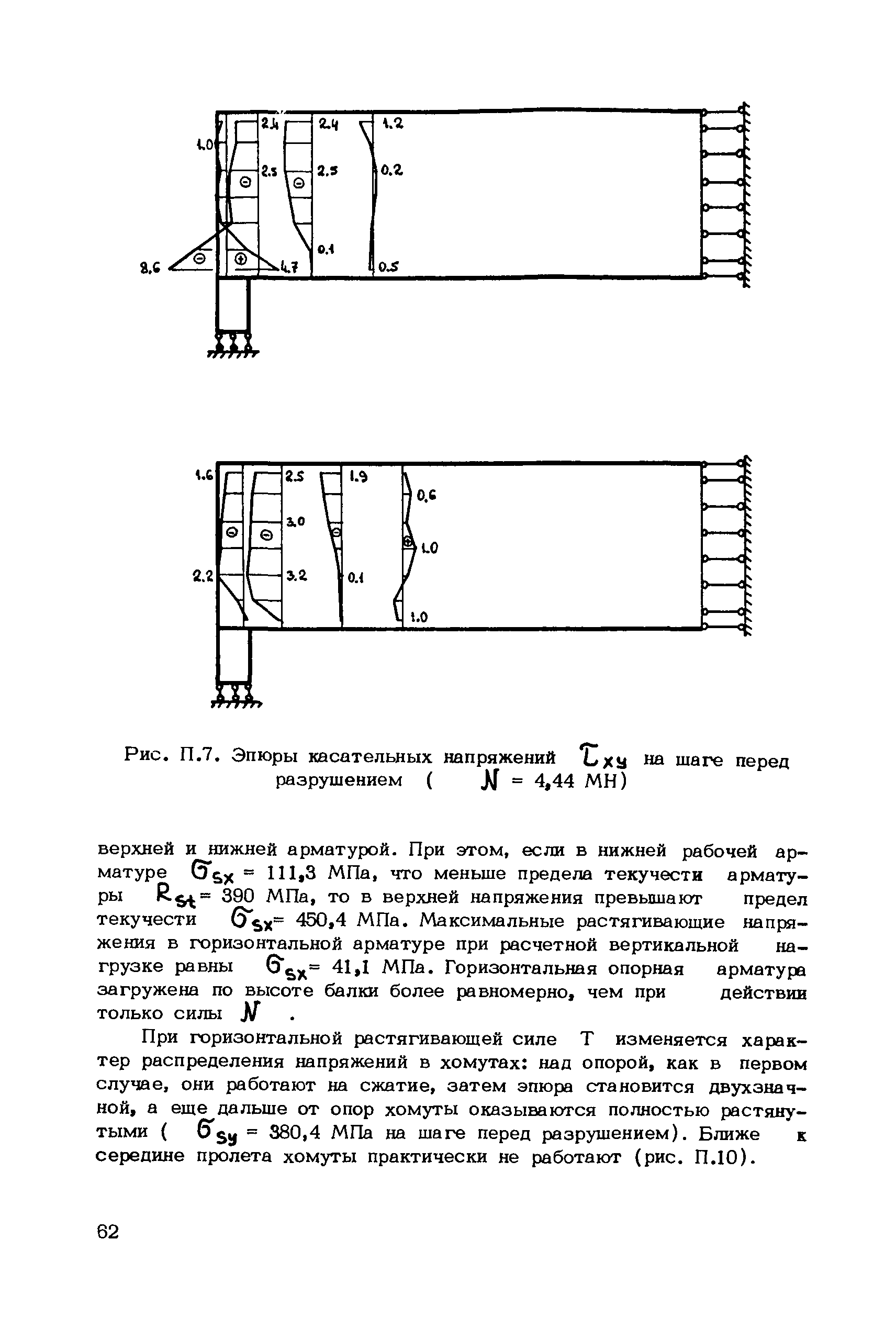 Рекомендации 