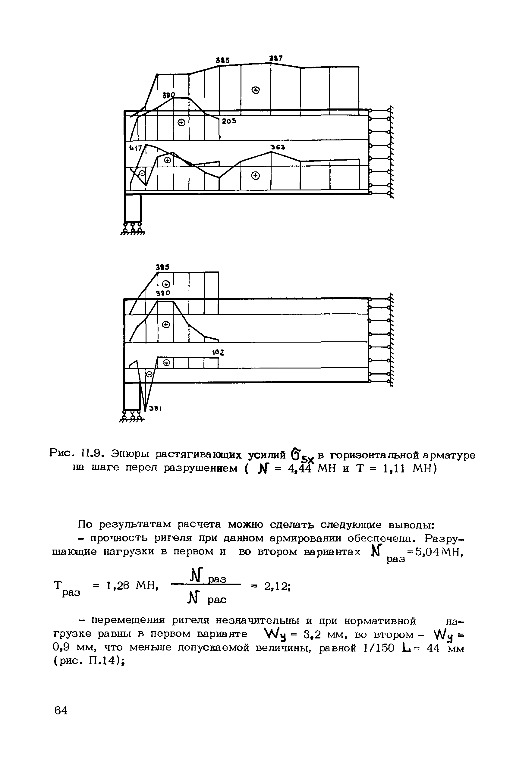 Рекомендации 