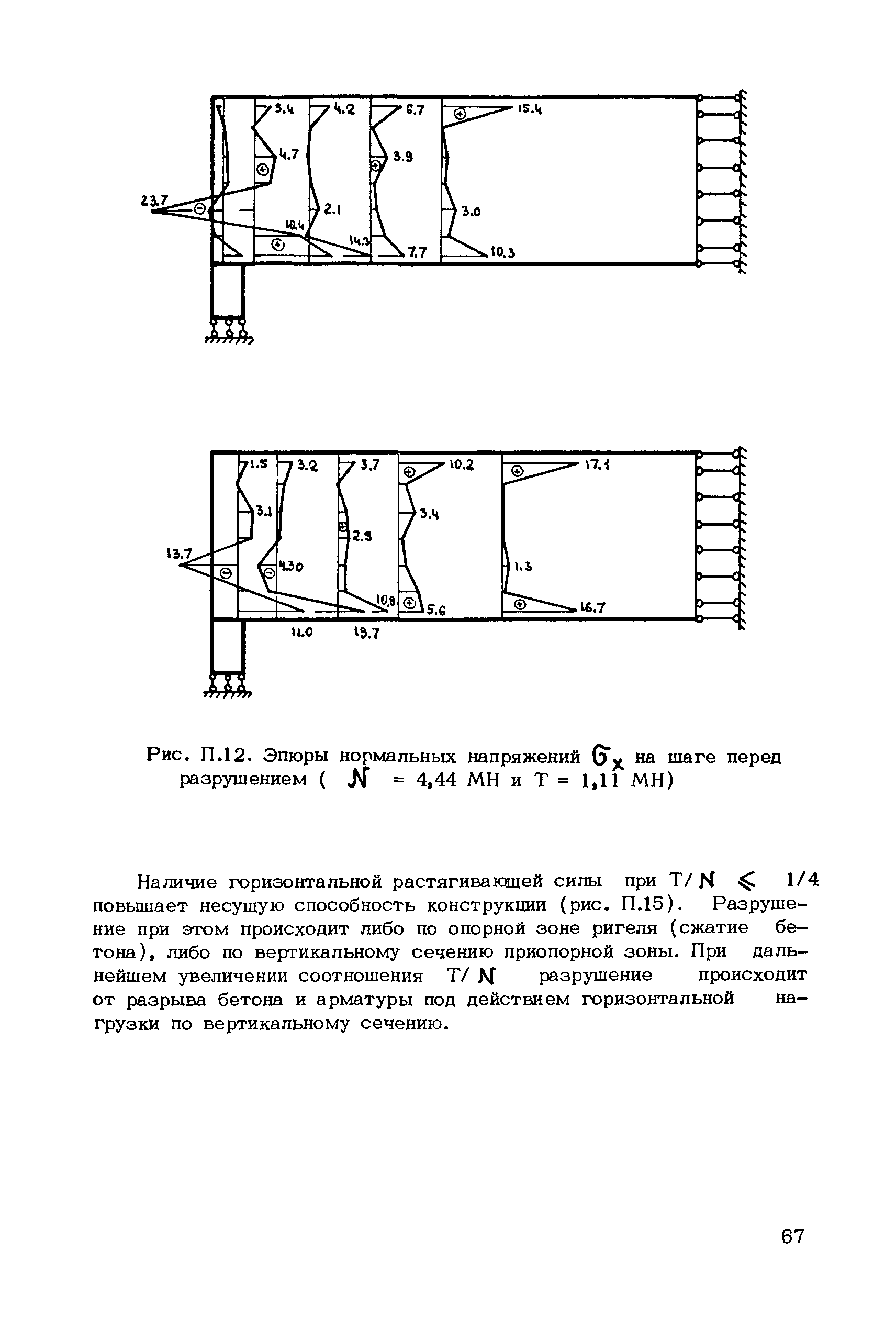 Рекомендации 