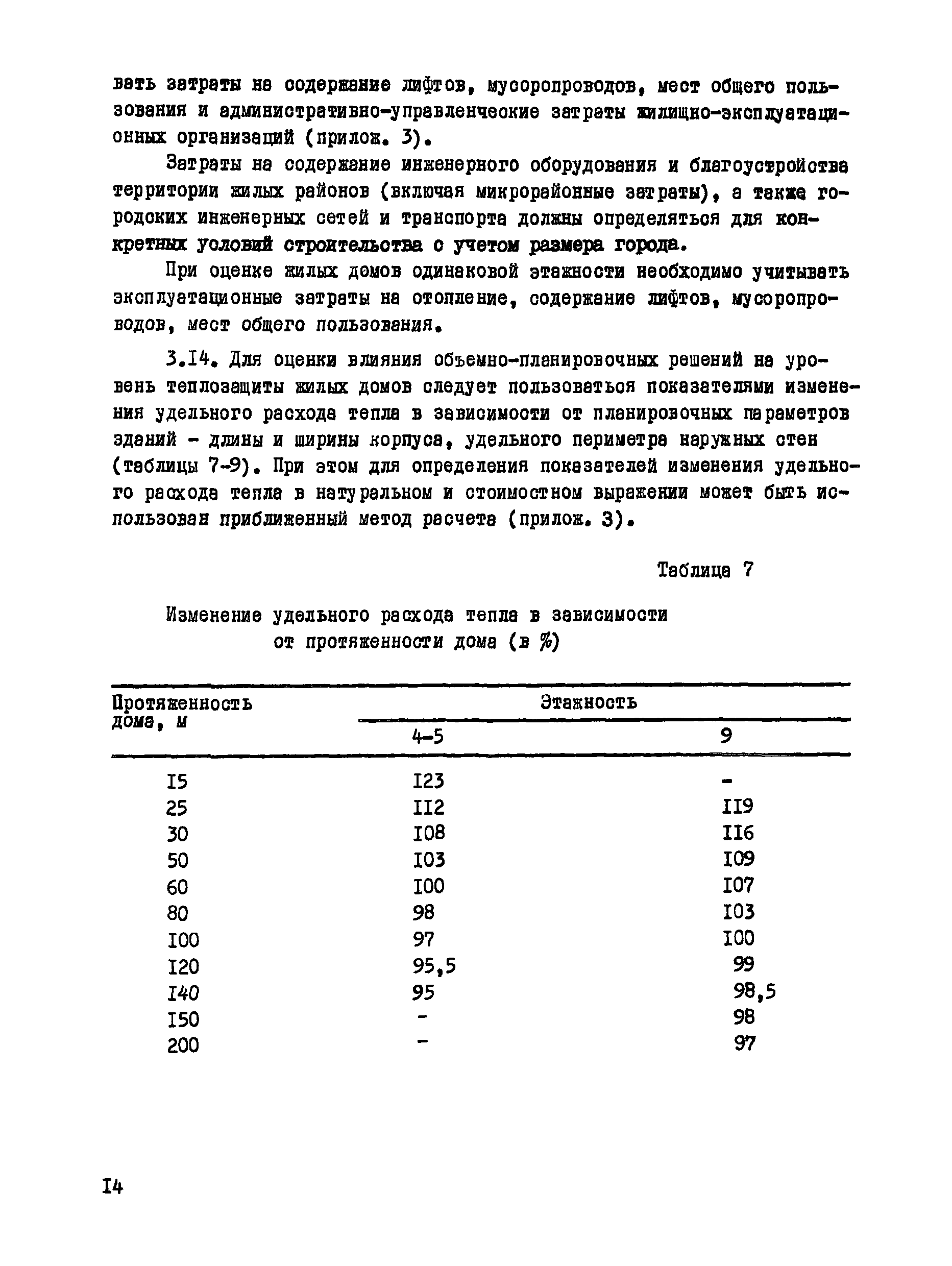 Скачать Рекомендации по экономической оценке объемно-планировочных решений  крупнопанельных и кирпичных жилых домов для городского строительства