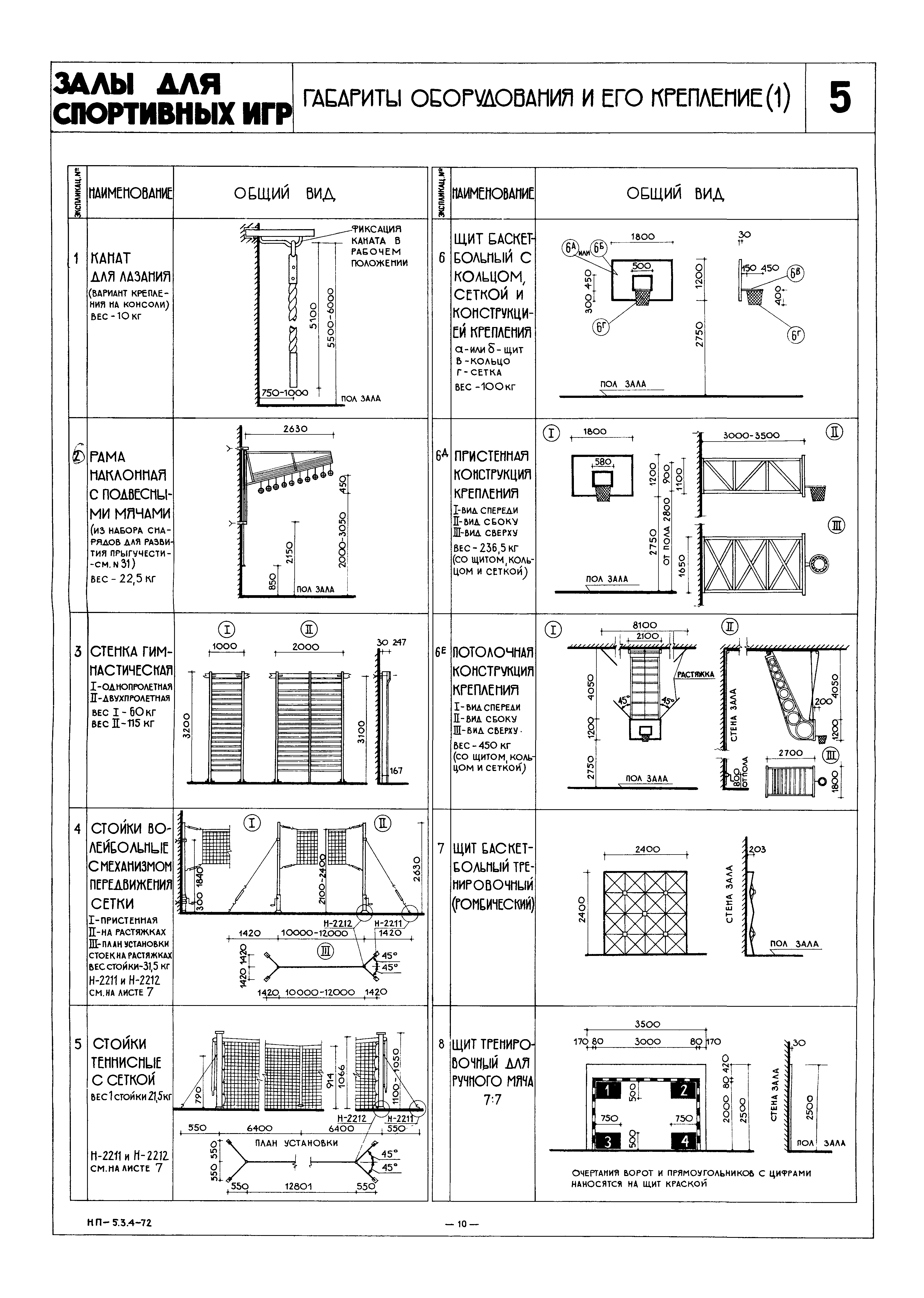 НП 5.3.4-72