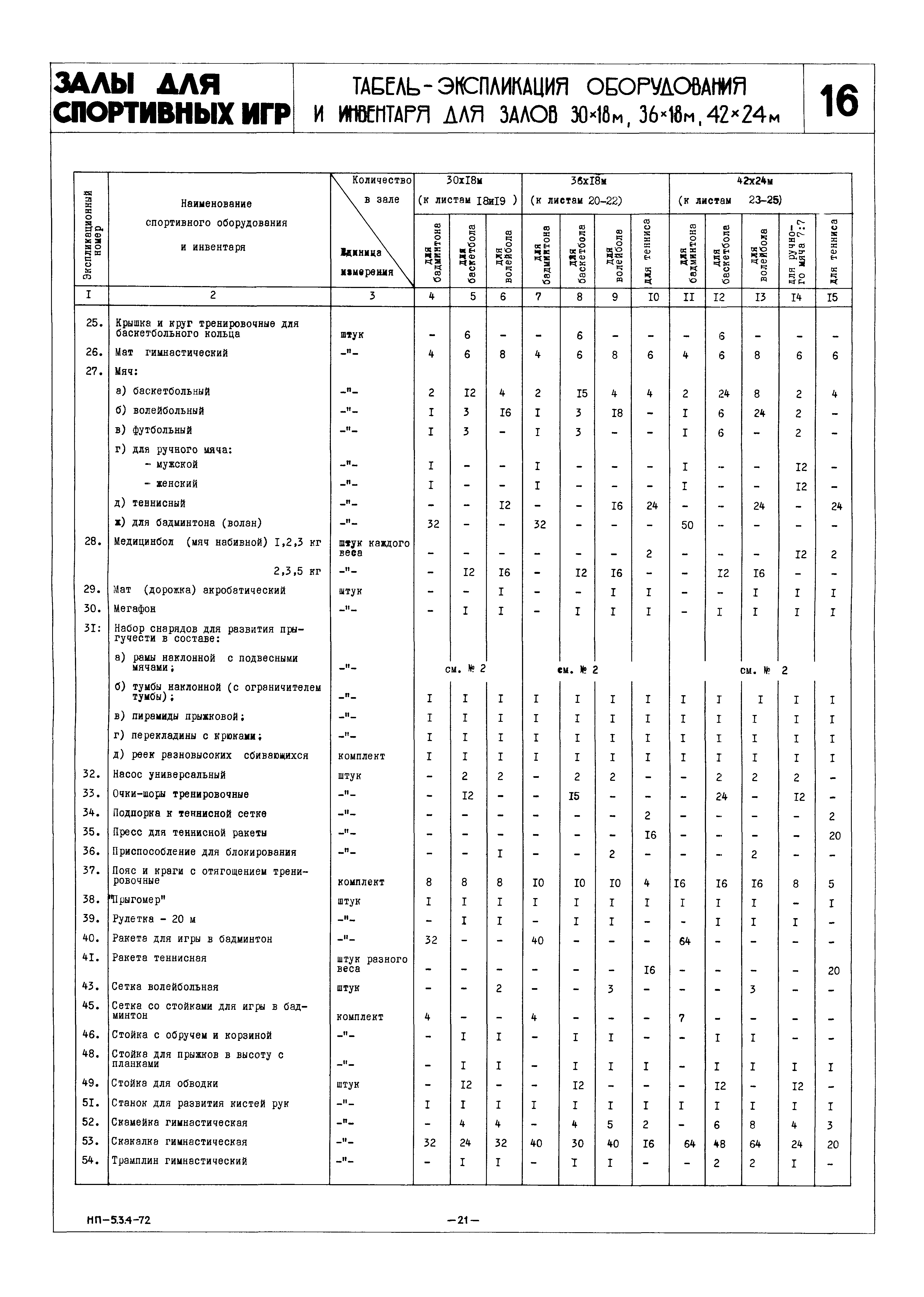 НП 5.3.4-72