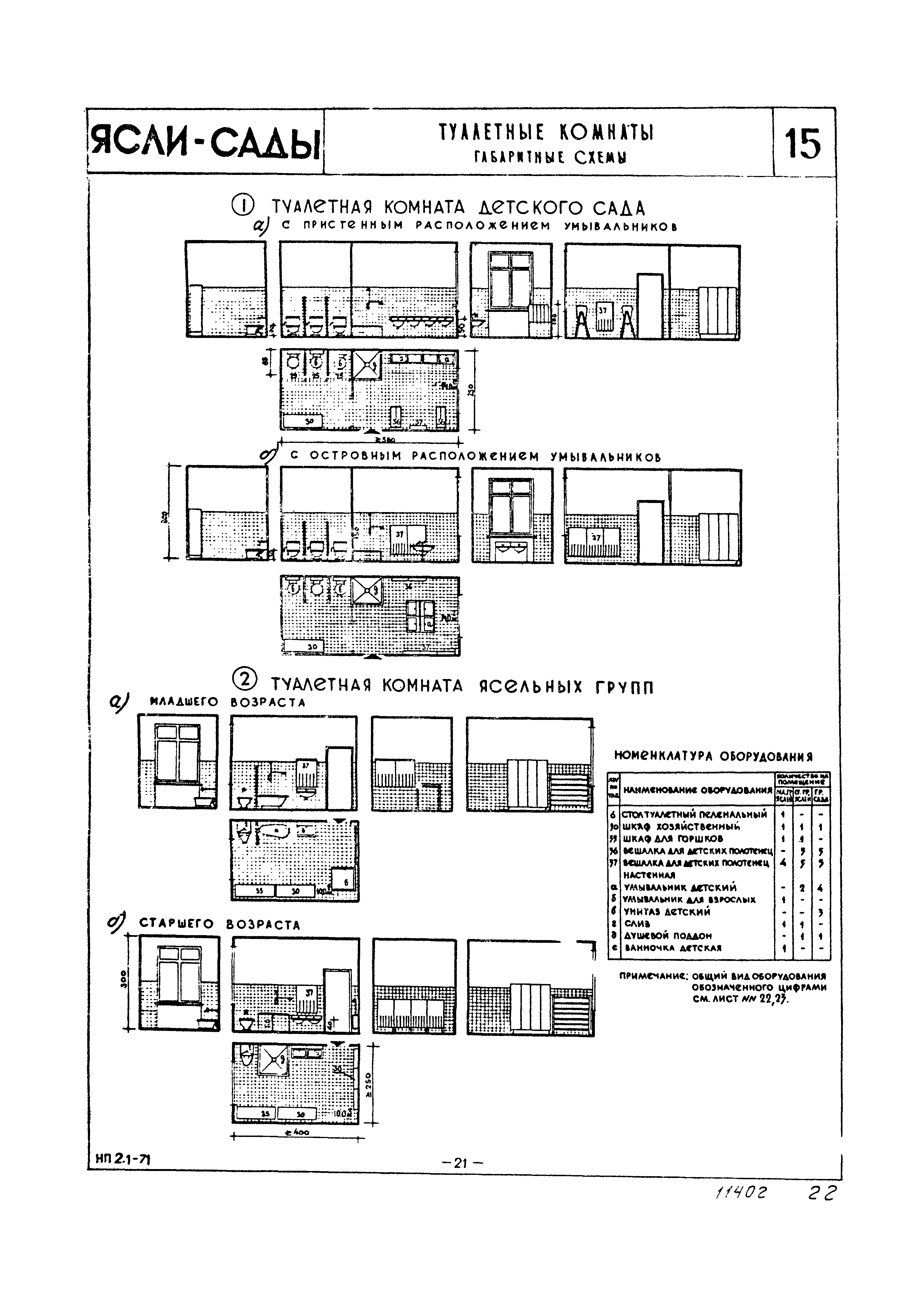 НП 2.1-71