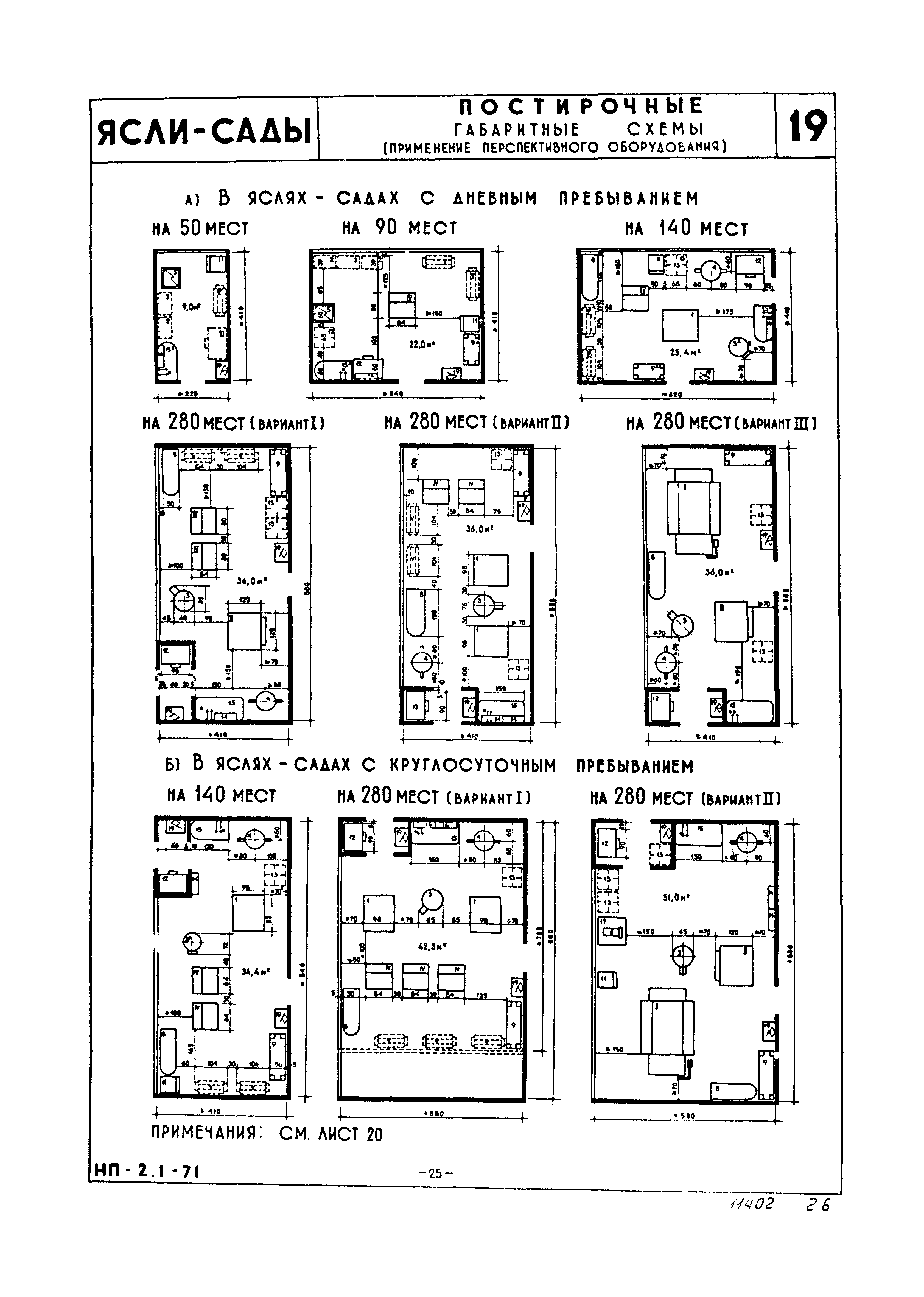 НП 2.1-71