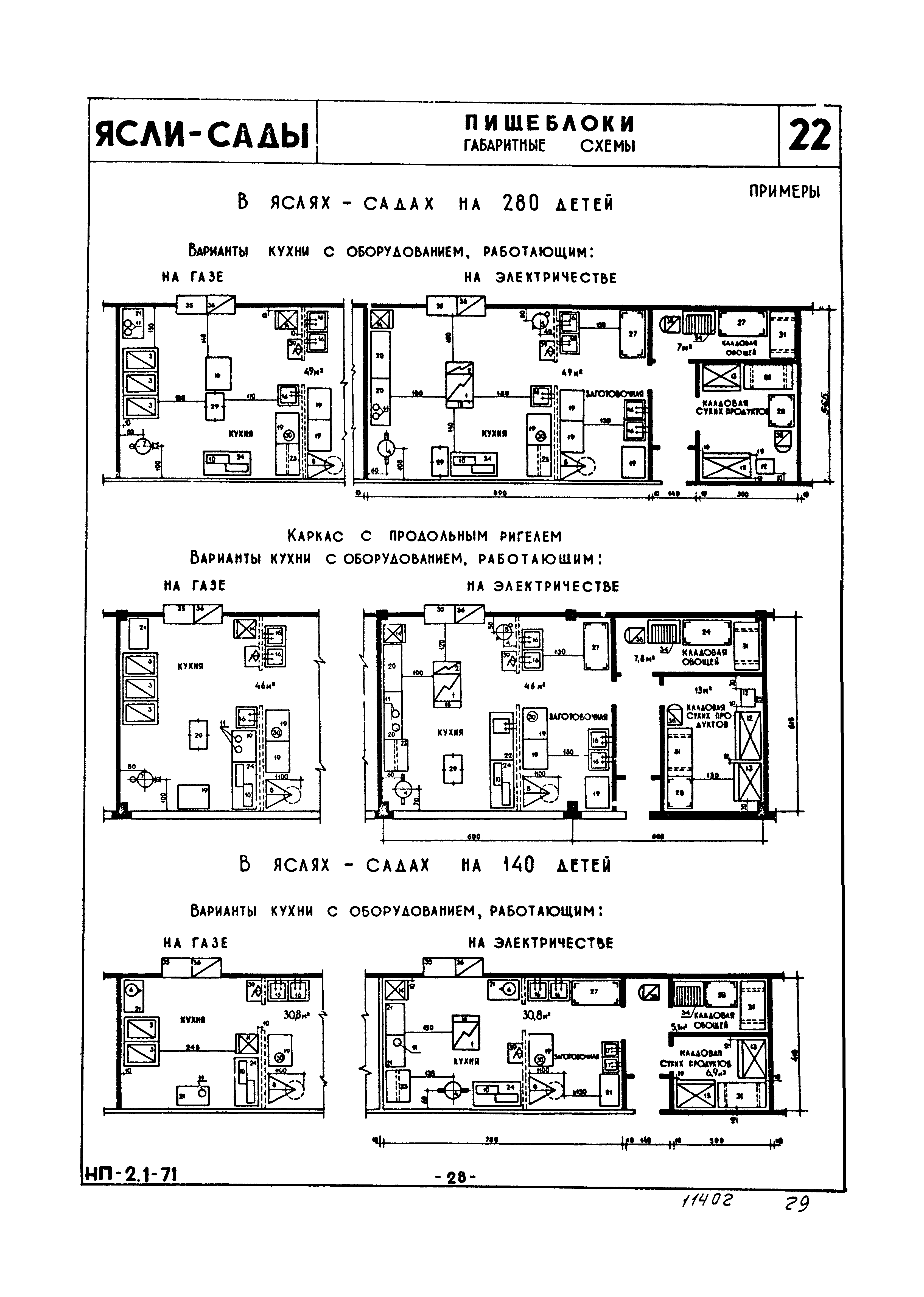 НП 2.1-71