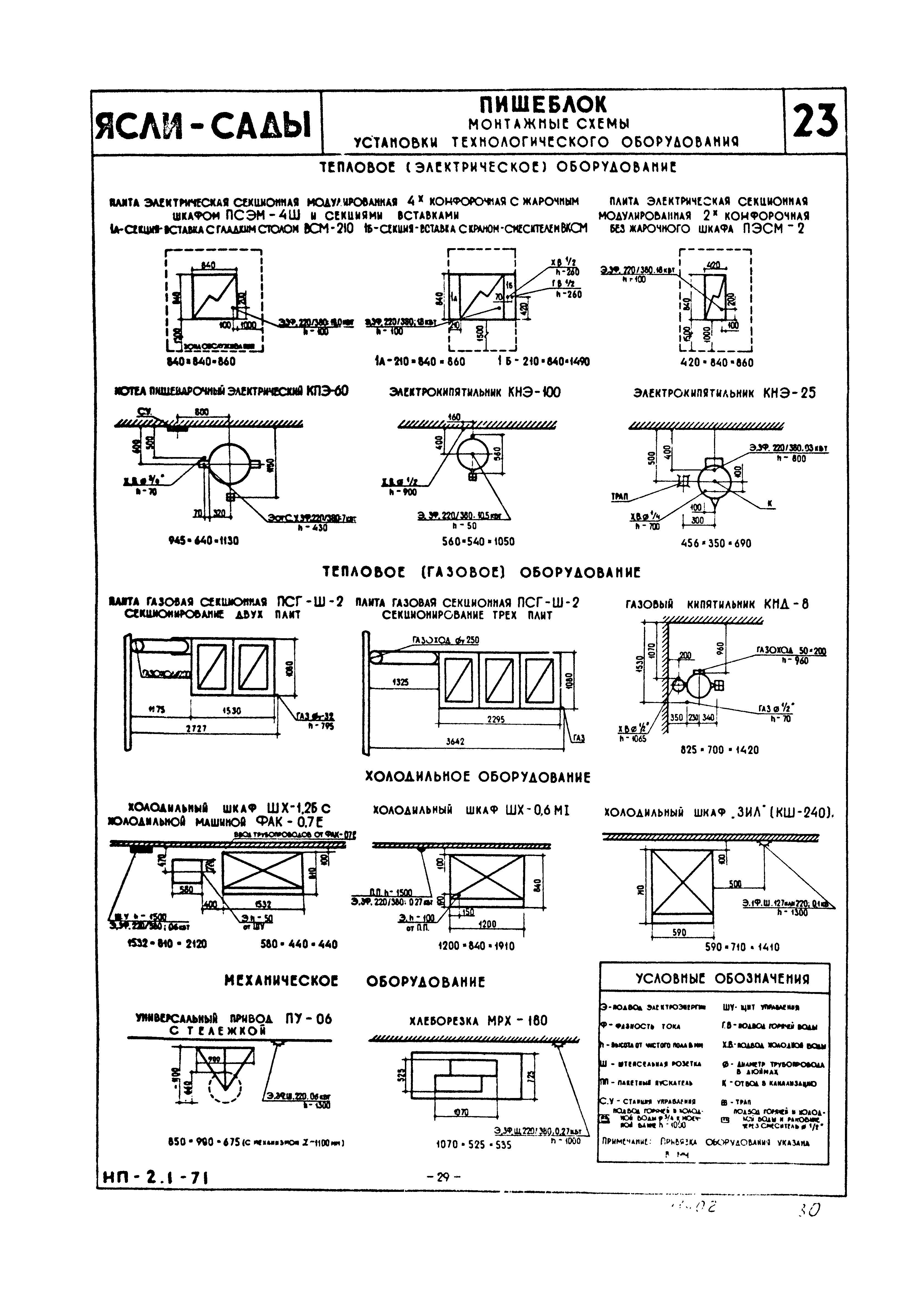 НП 2.1-71