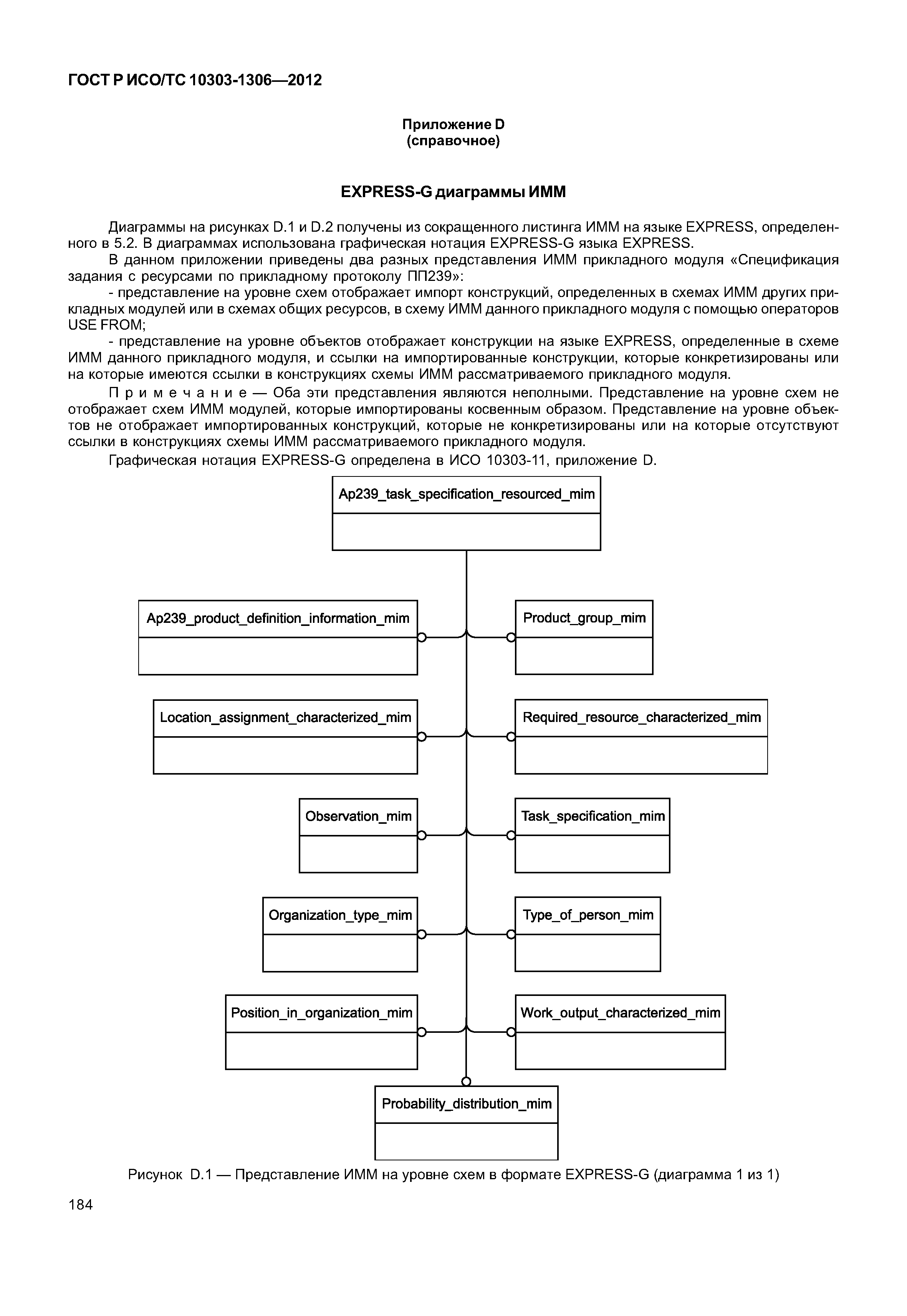 ГОСТ Р ИСО/ТС 10303-1306-2012