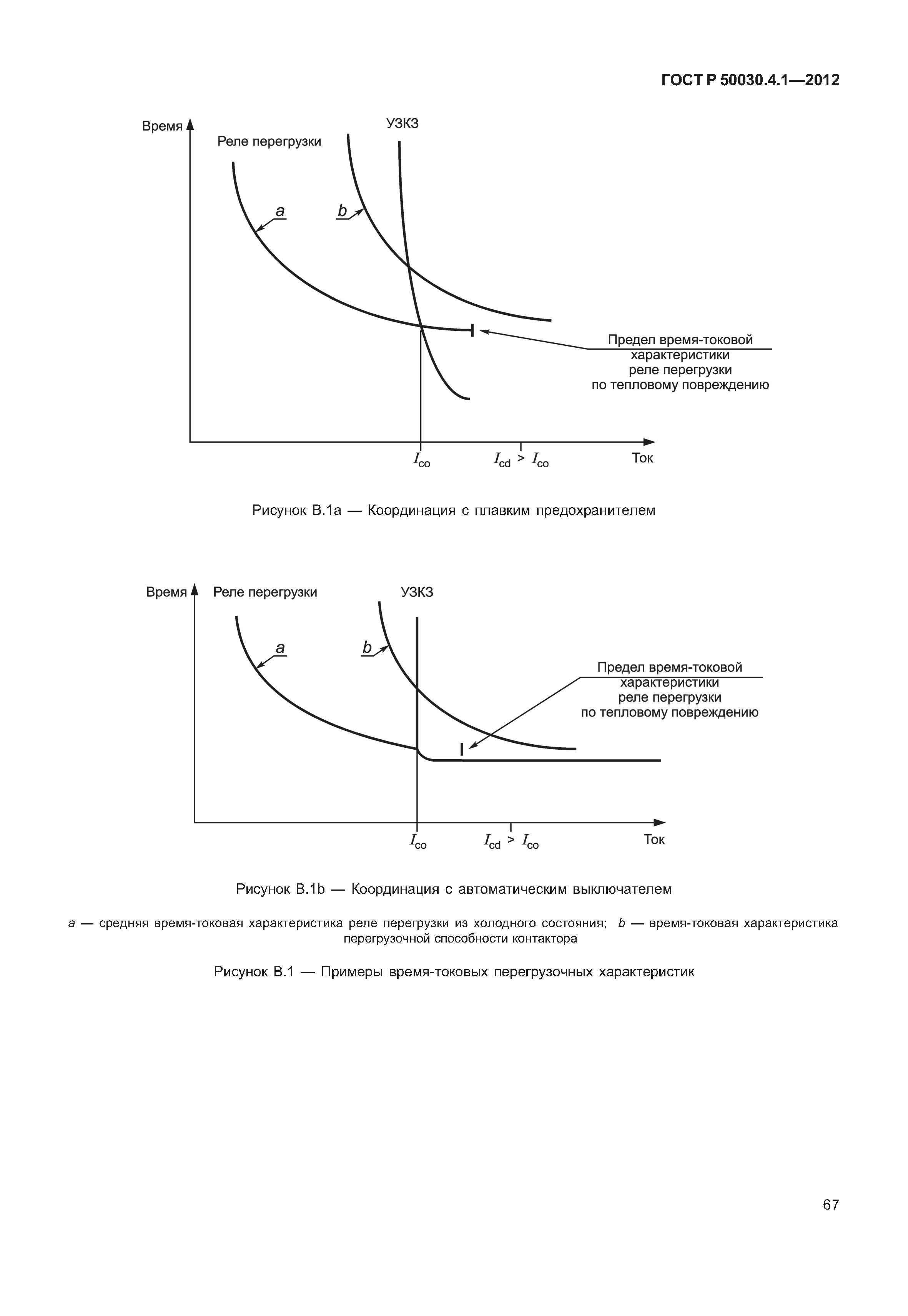 ГОСТ Р 50030.4.1-2012