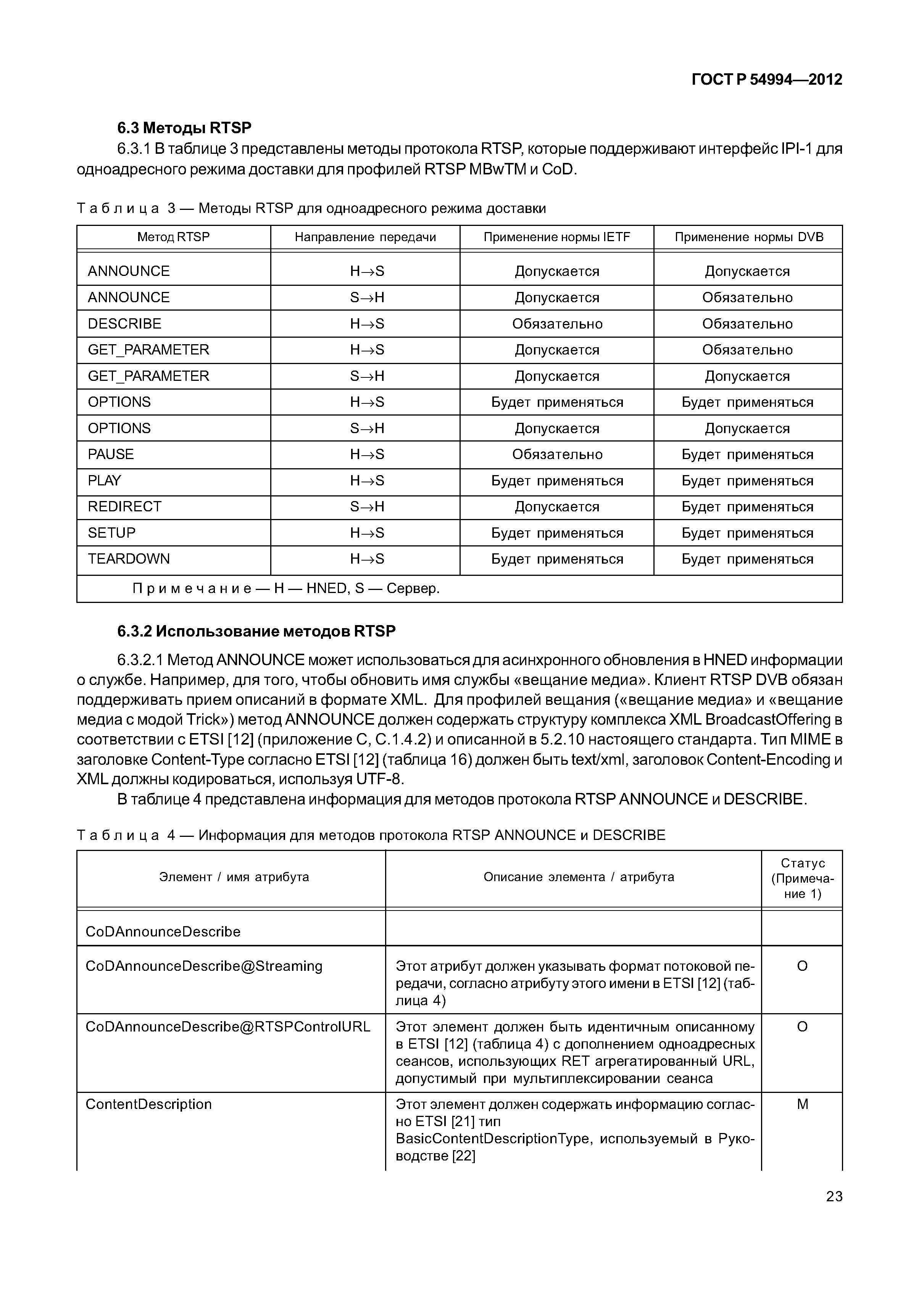 ГОСТ Р 54994-2012