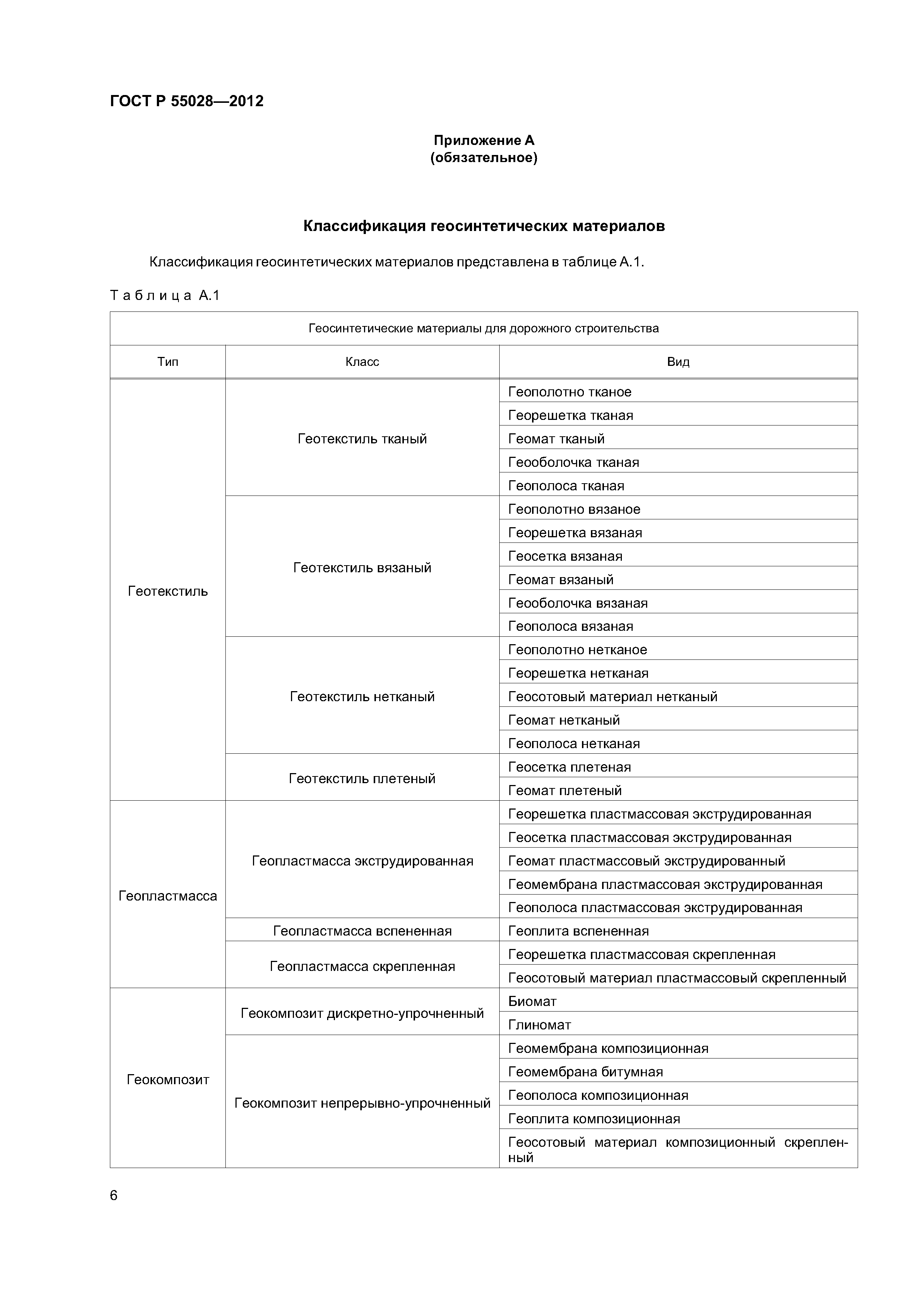 Гост дороги автомобильные общего