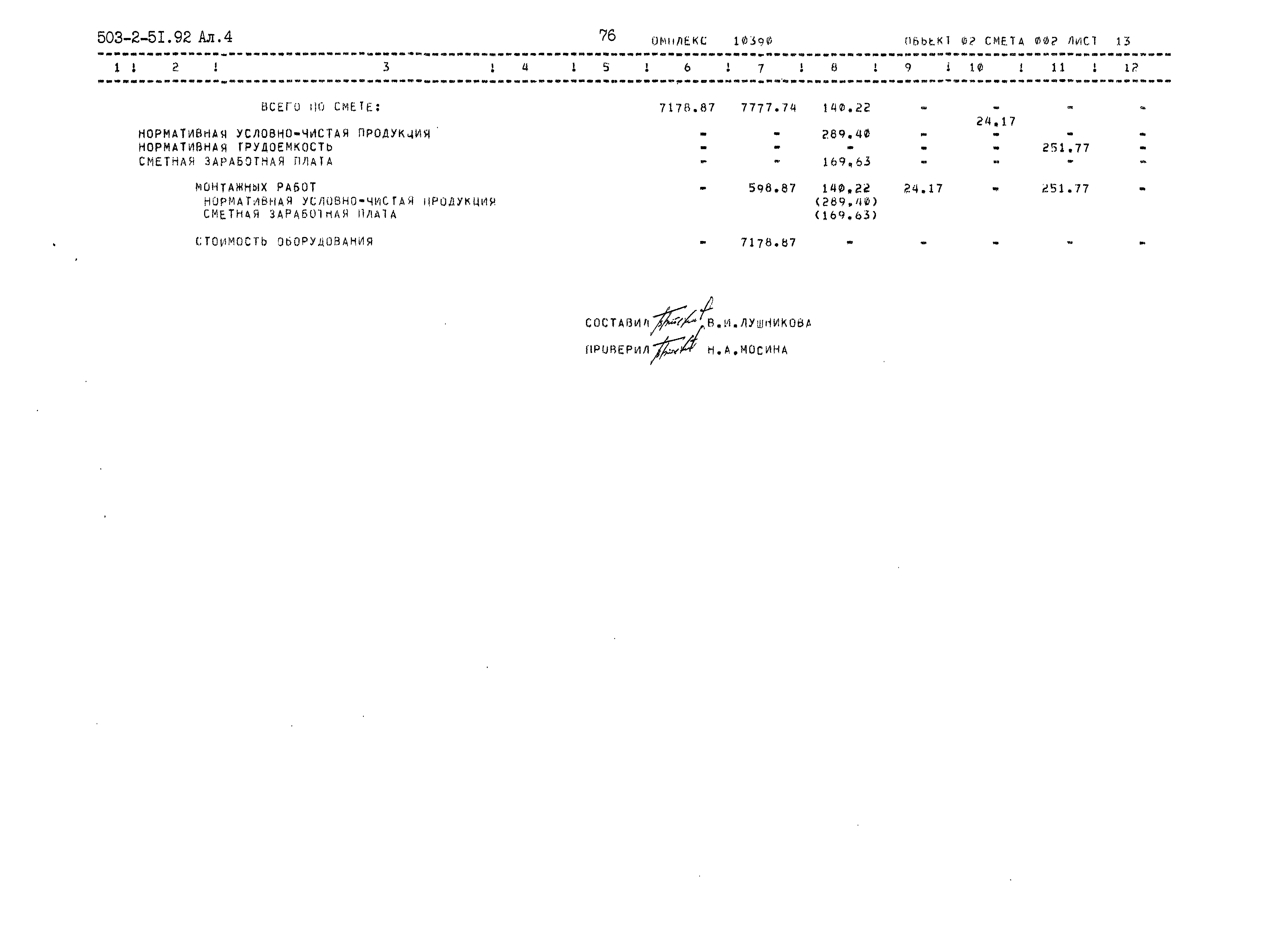 Типовой проект 503-2-51.92