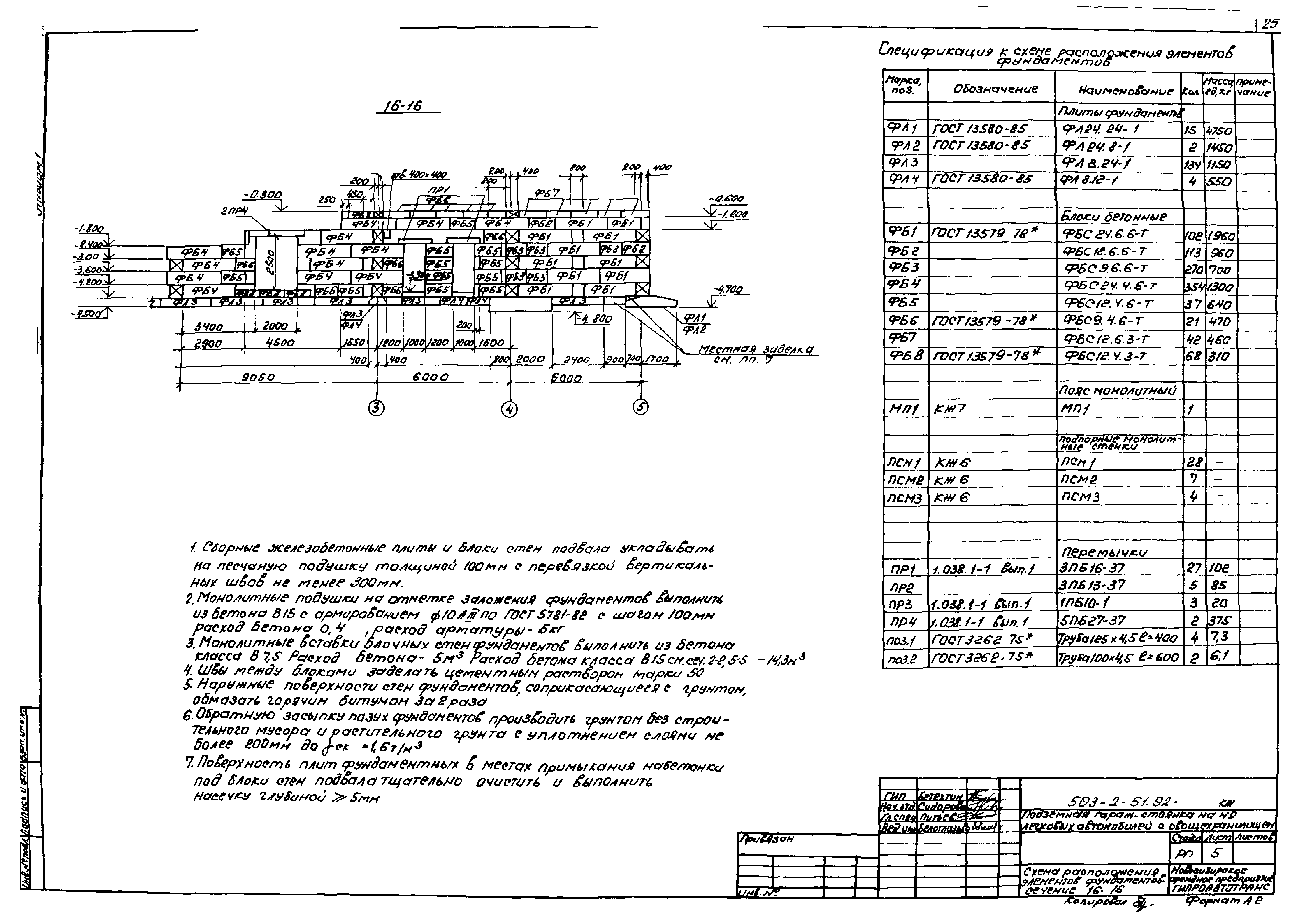 Типовой проект 503-2-51.92