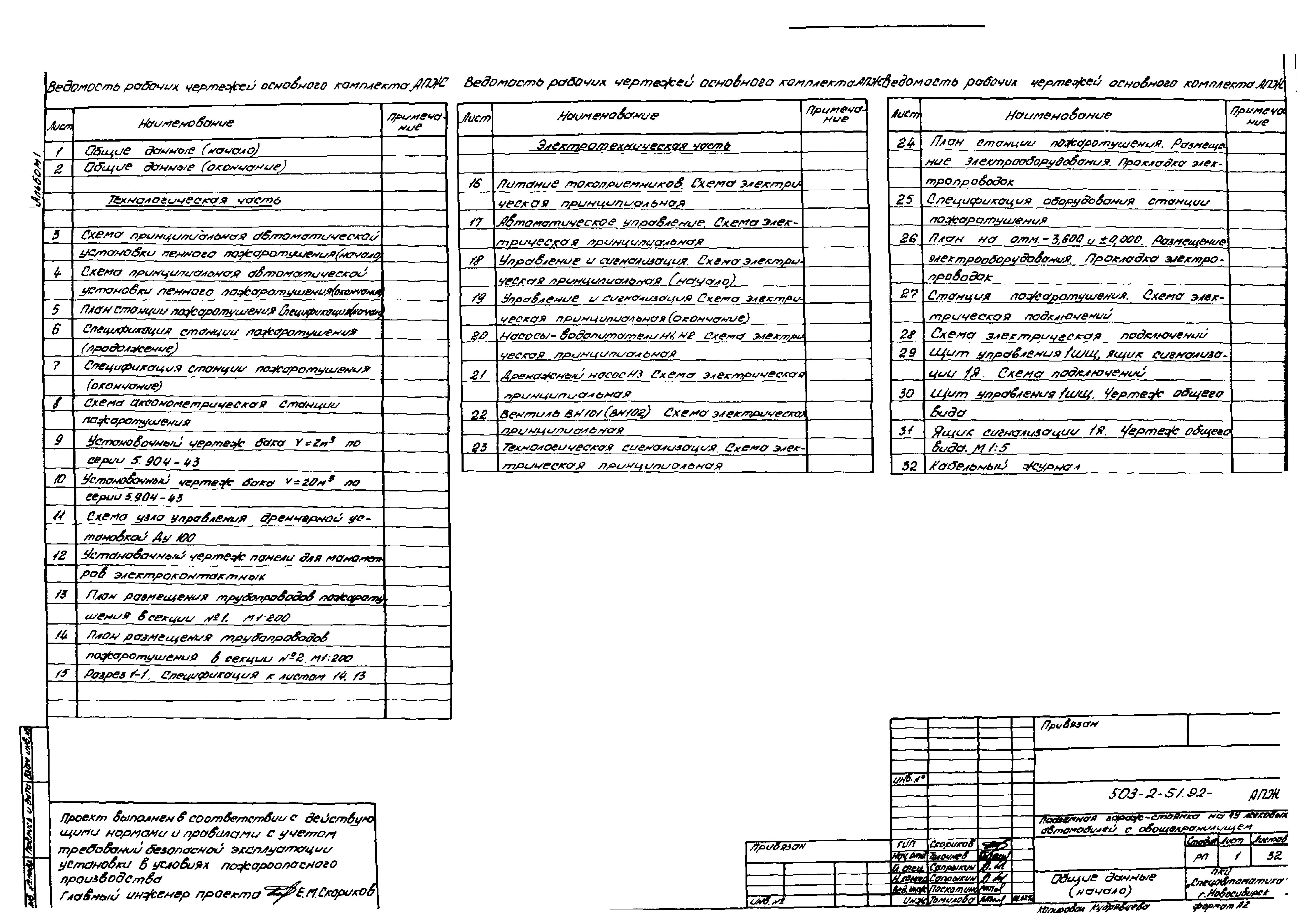 Типовой проект 503-2-51.92