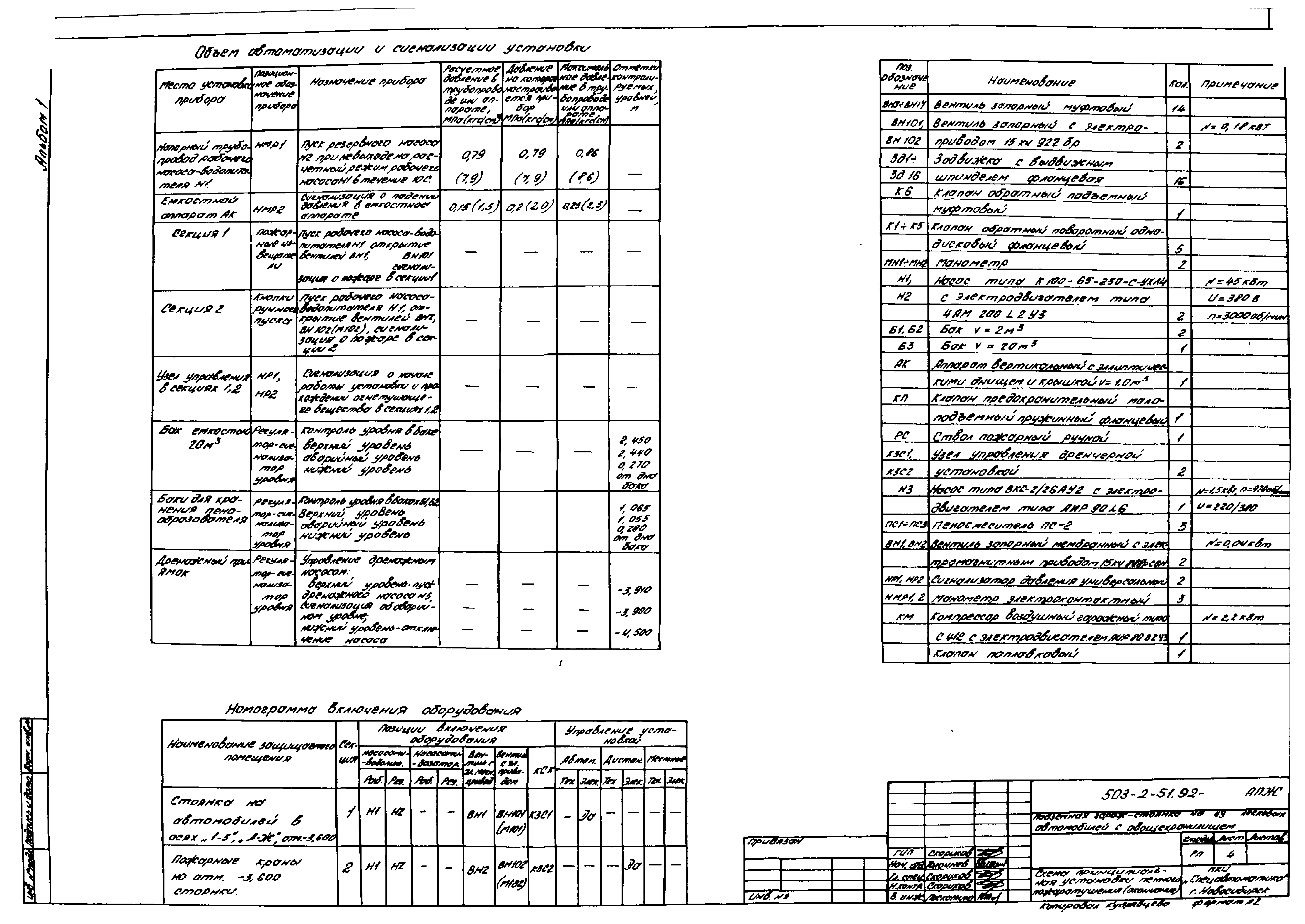 Типовой проект 503-2-51.92