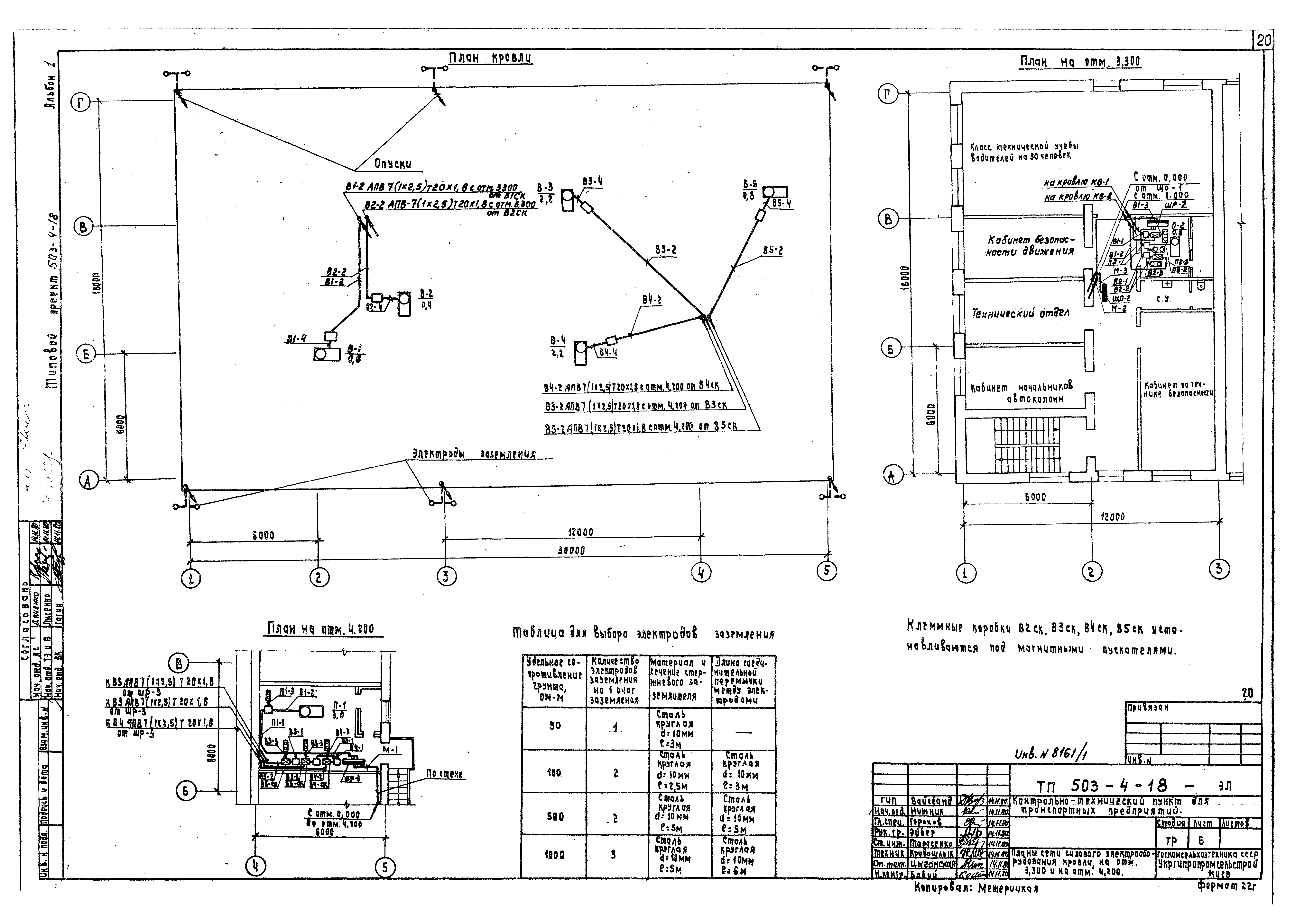 Типовой проект 503-4-18