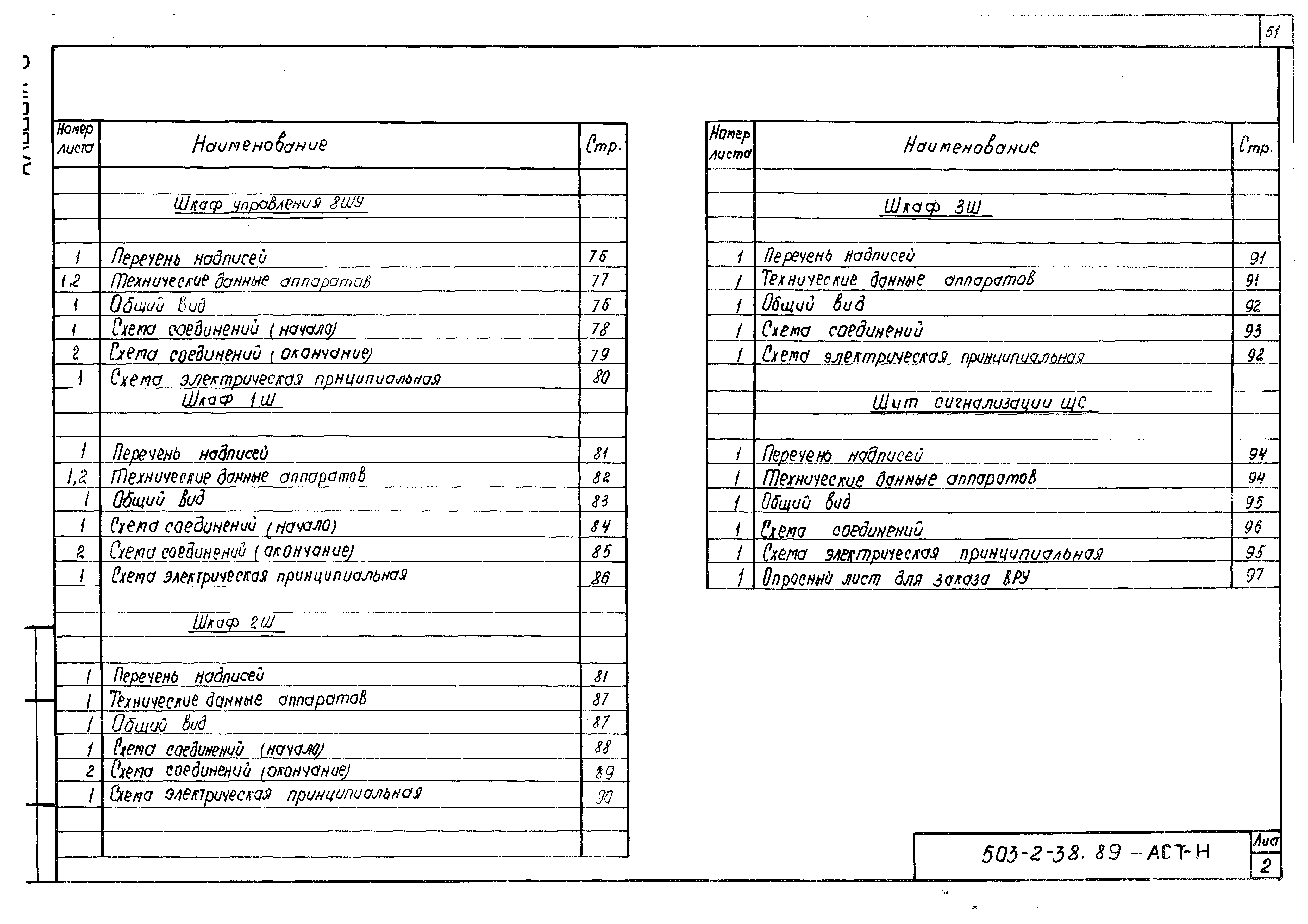 Типовой проект 503-2-38.89