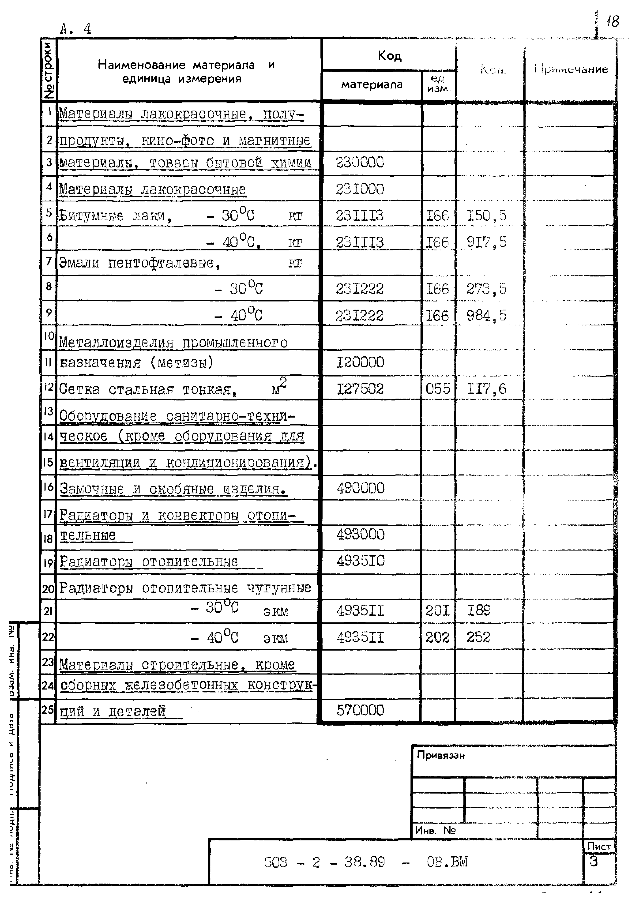 Типовой проект 503-2-38.89