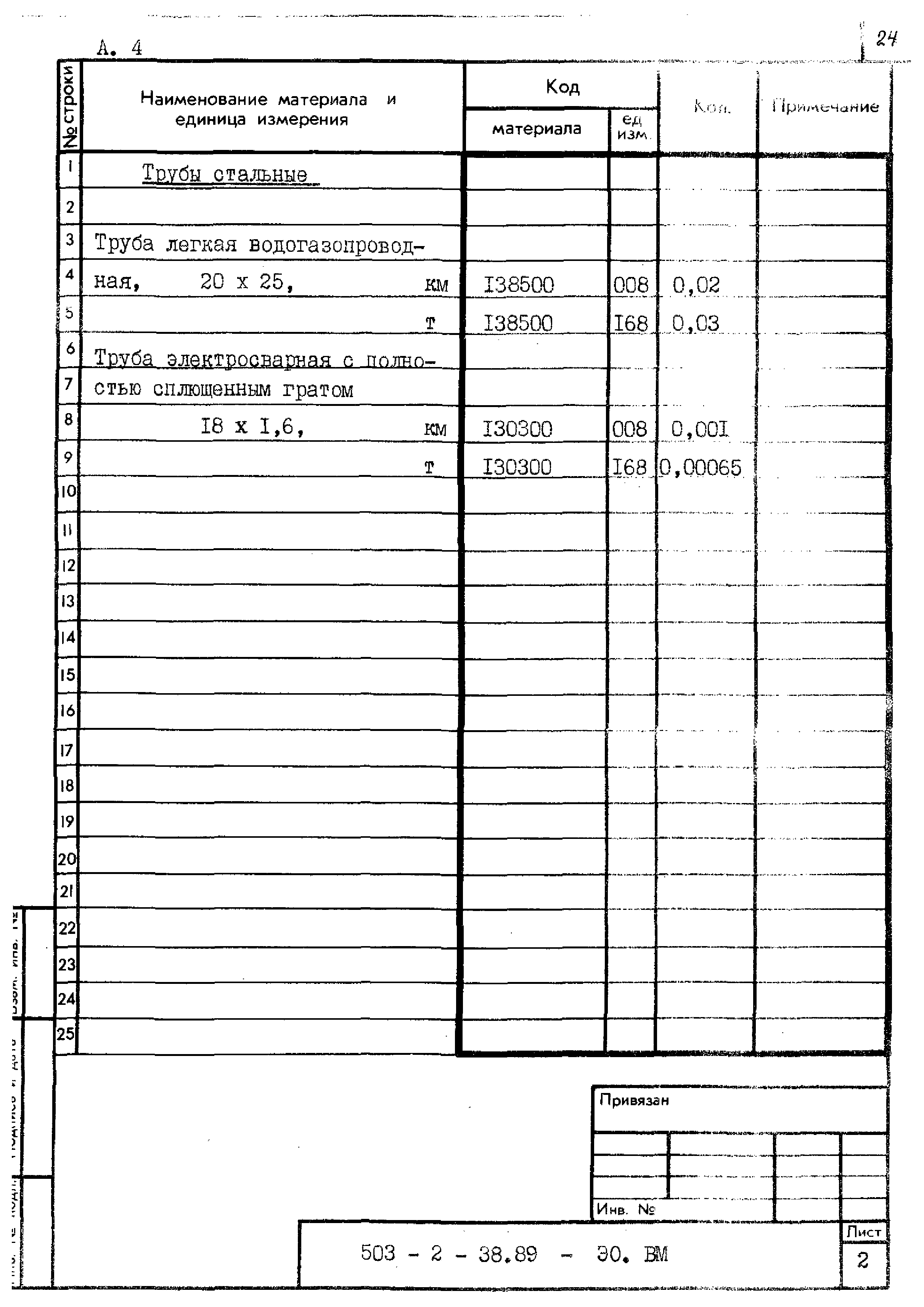 Типовой проект 503-2-38.89