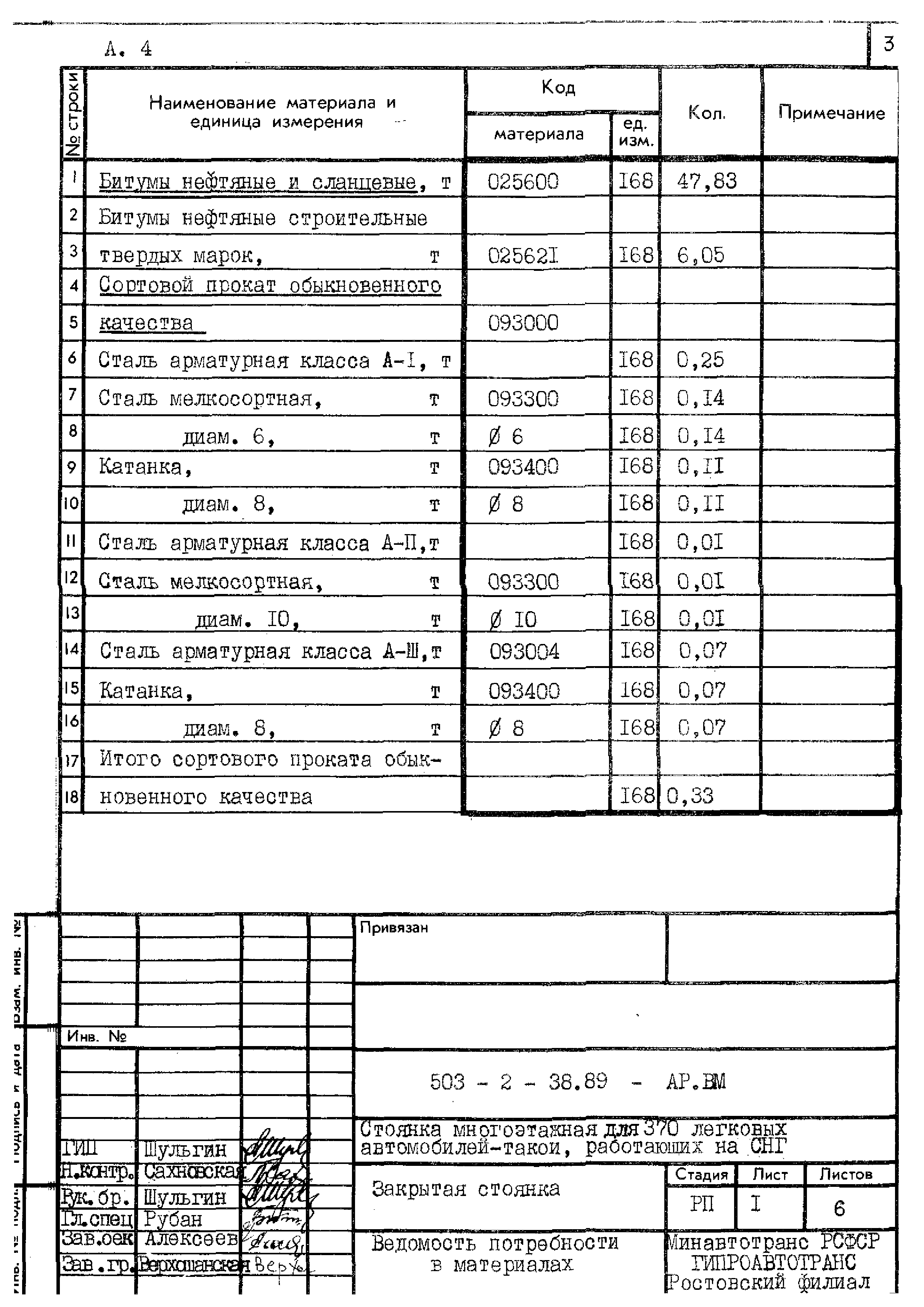 Типовой проект 503-2-38.89