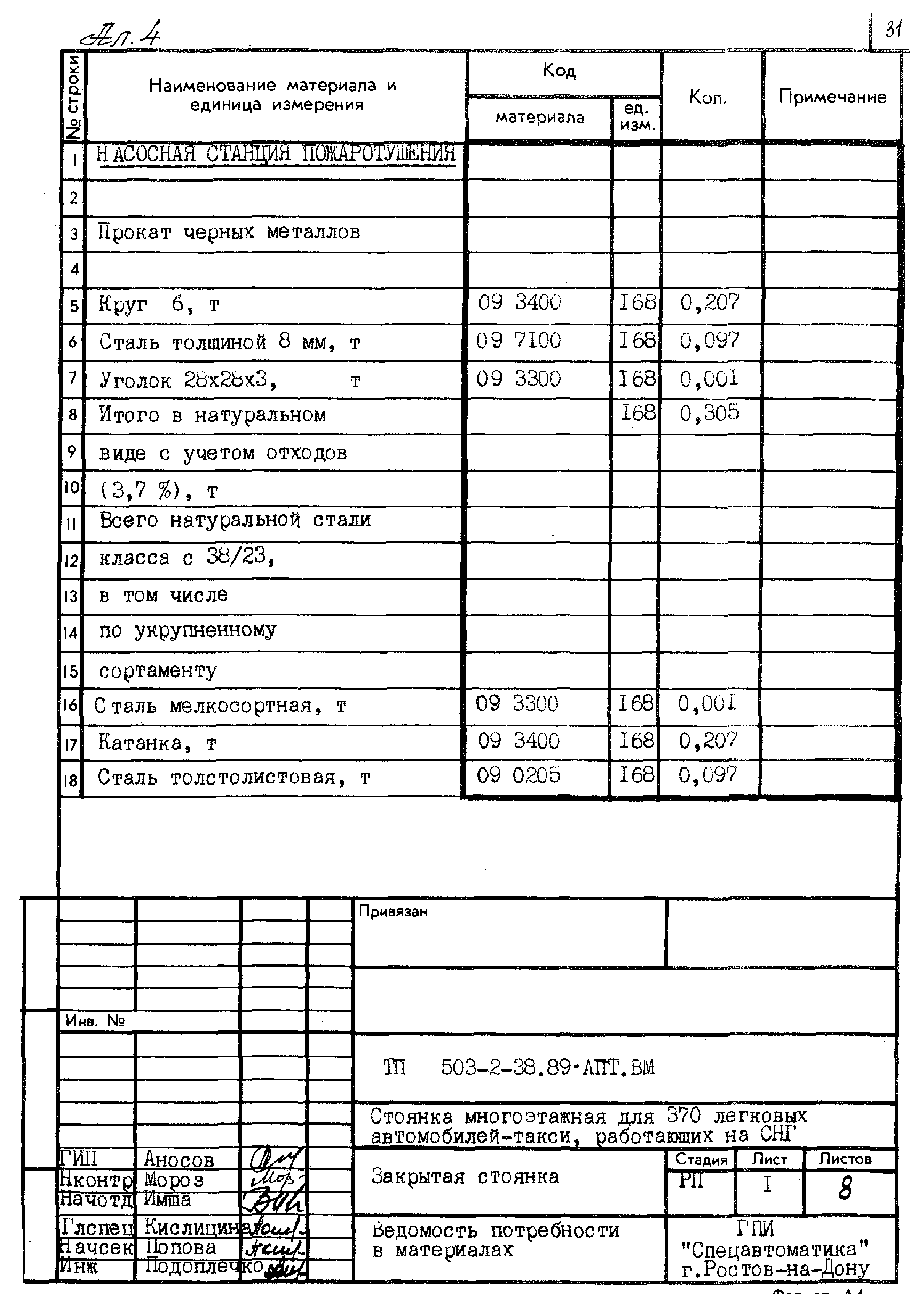 Типовой проект 503-2-38.89