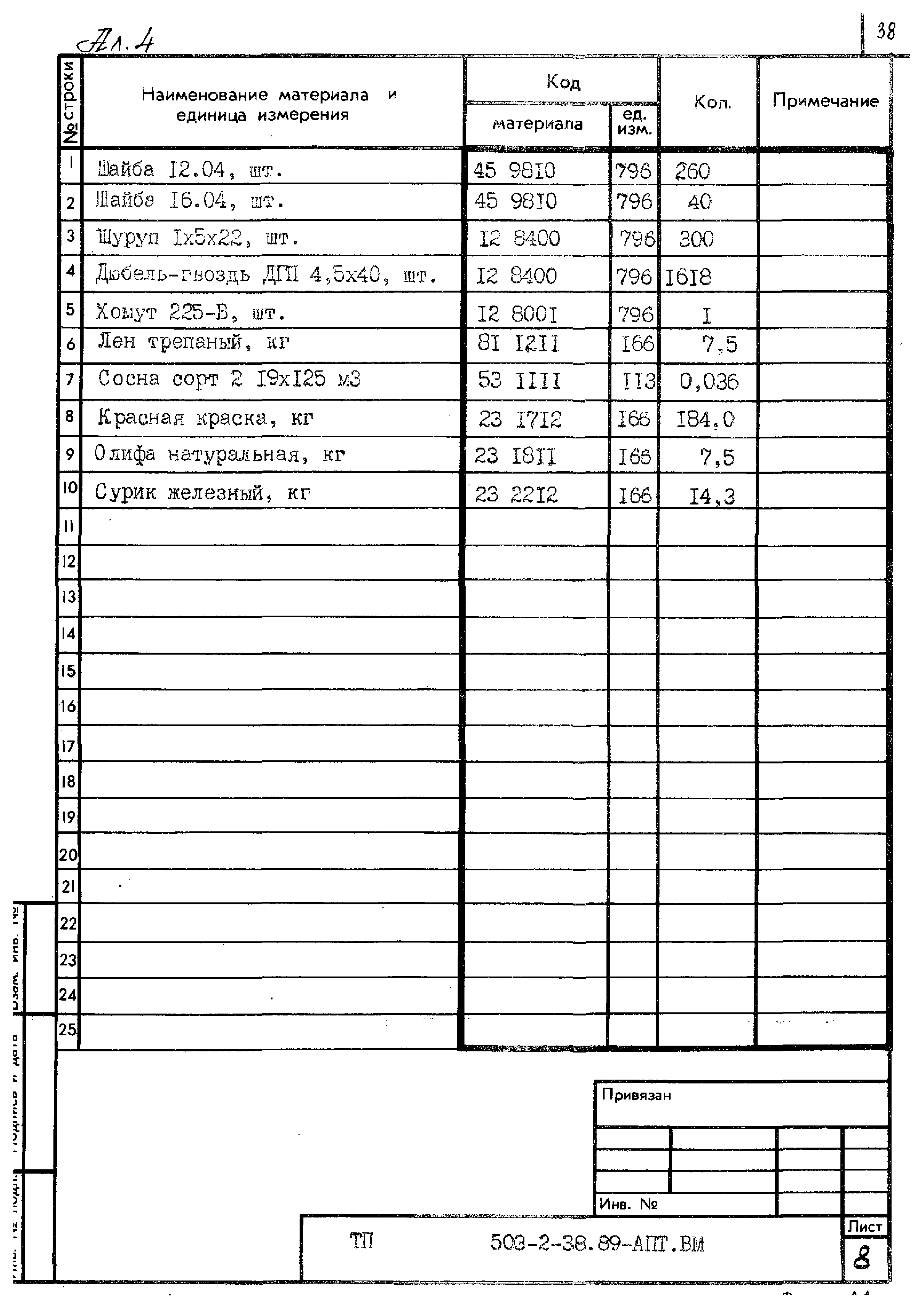 Типовой проект 503-2-38.89
