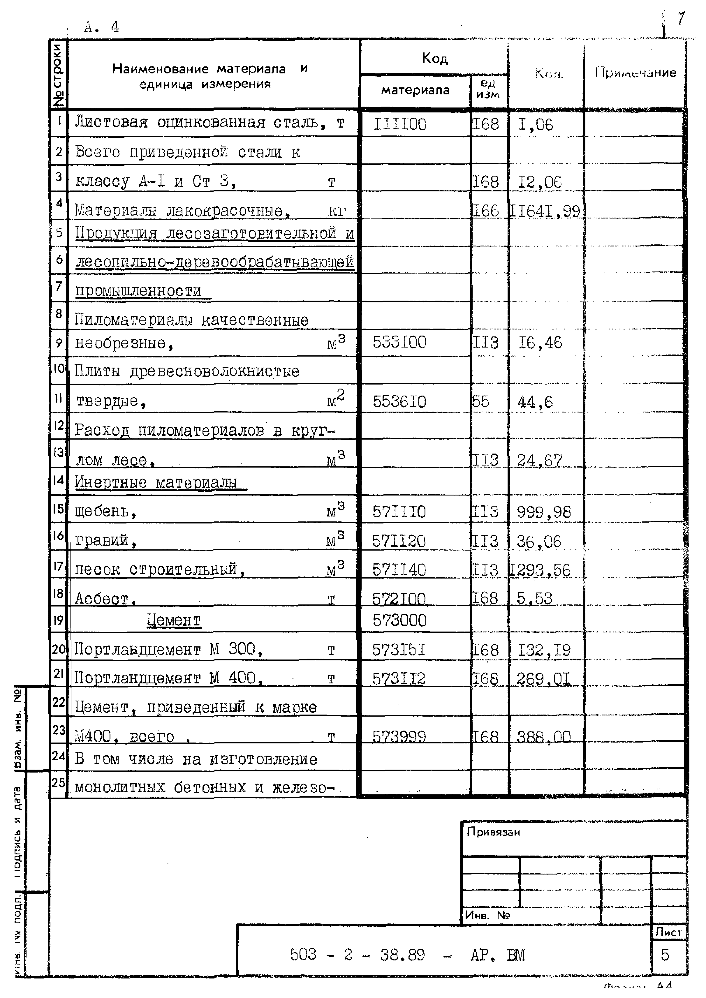 Типовой проект 503-2-38.89