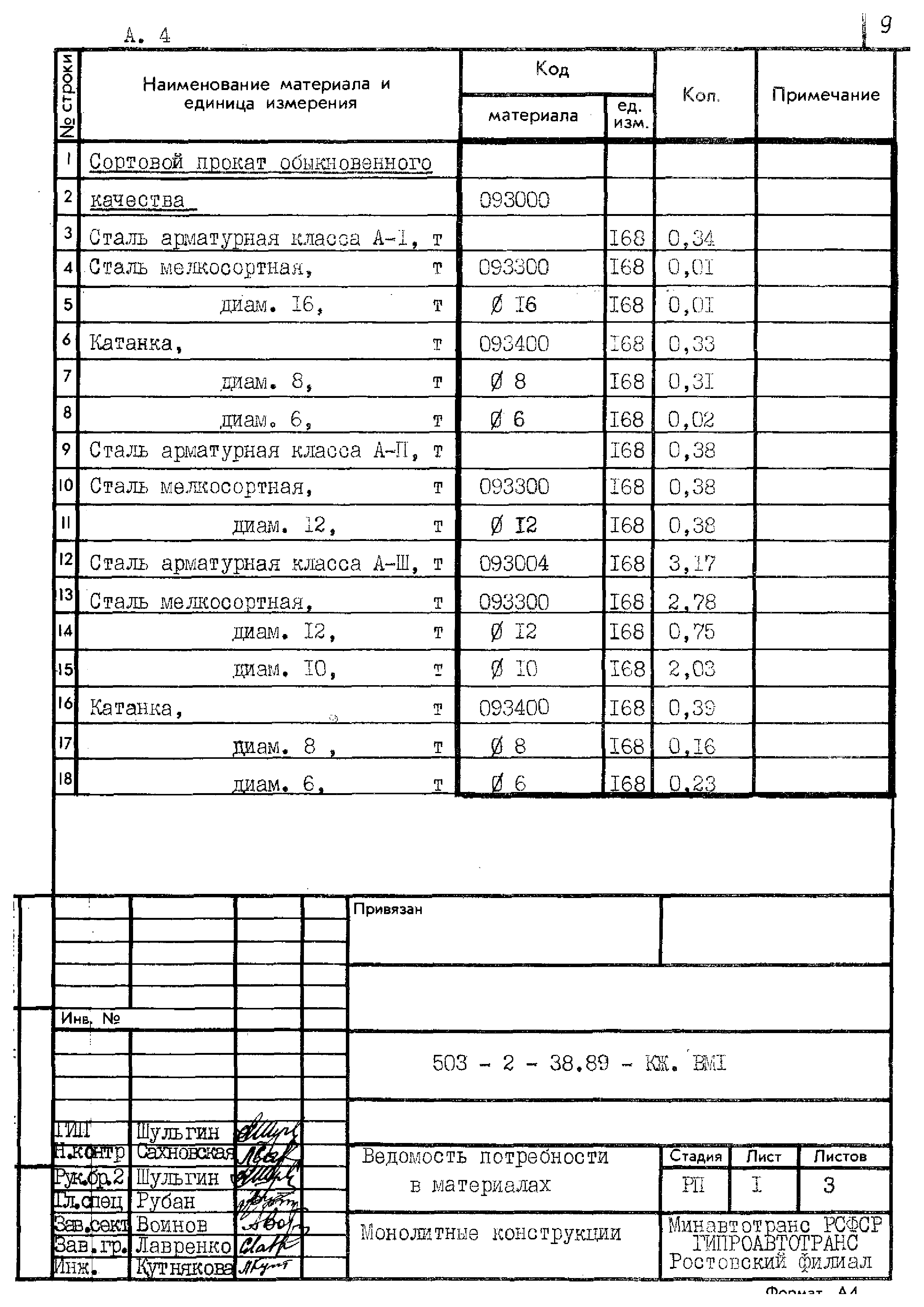 Типовой проект 503-2-38.89