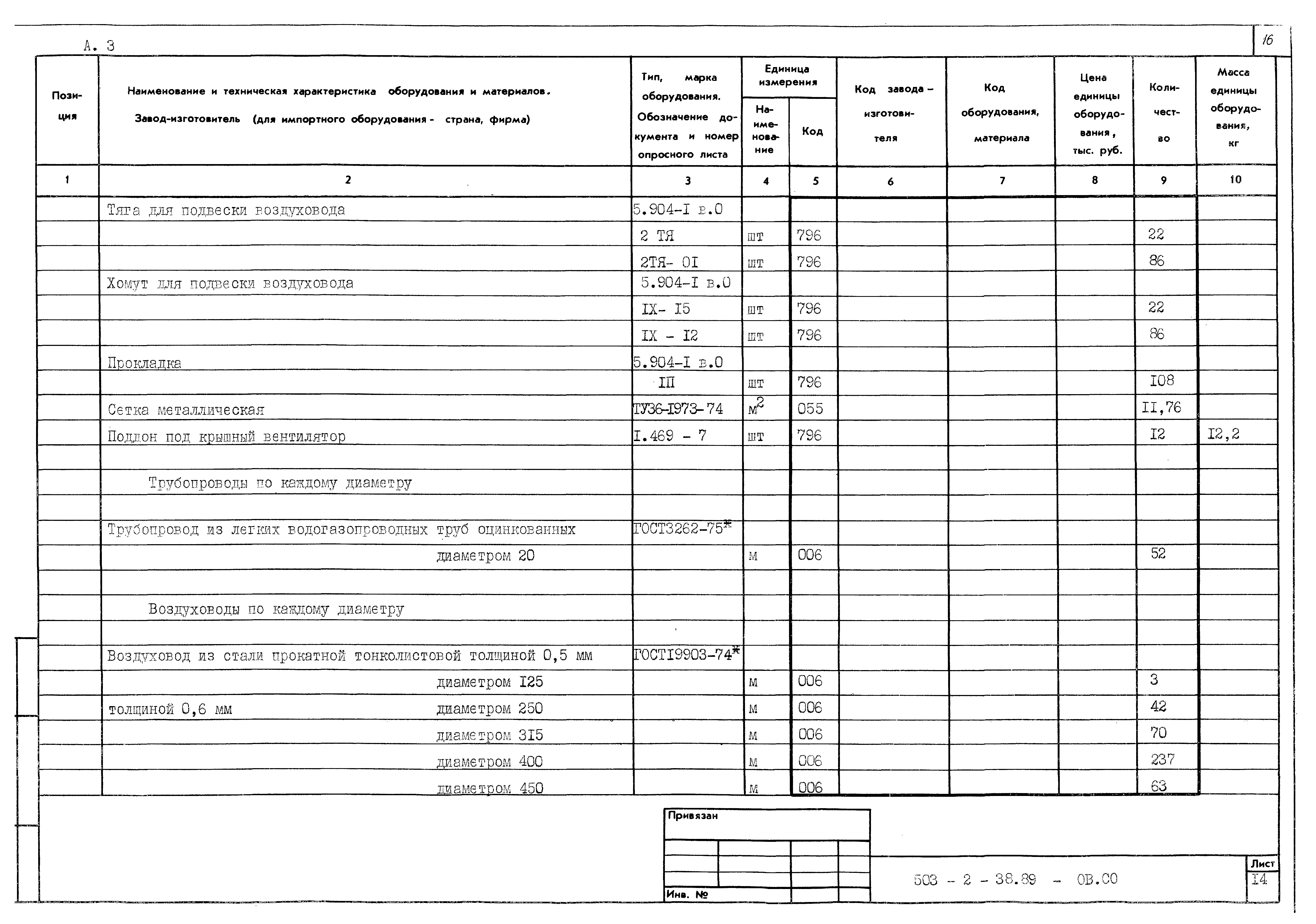 Типовой проект 503-2-38.89