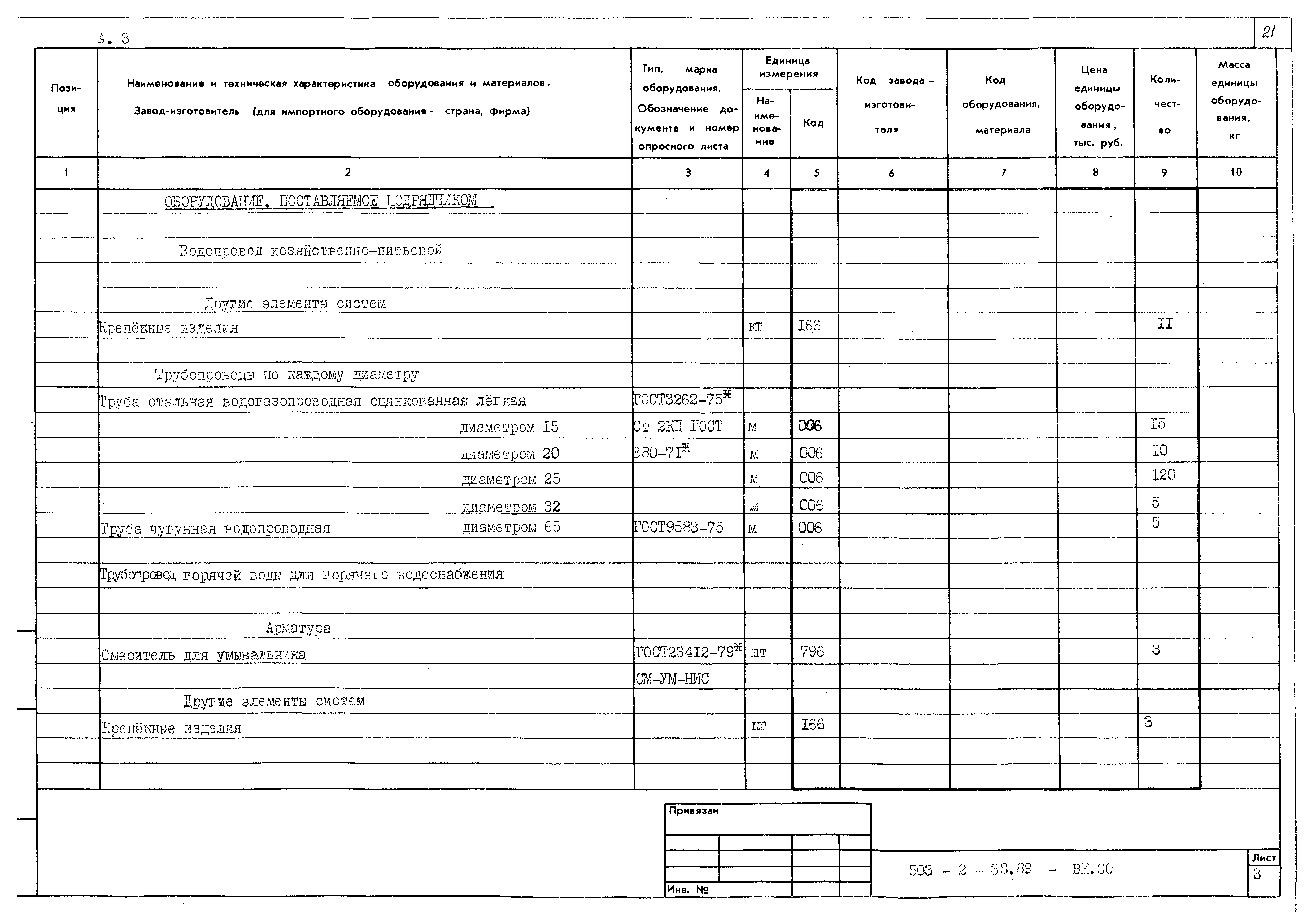 Типовой проект 503-2-38.89