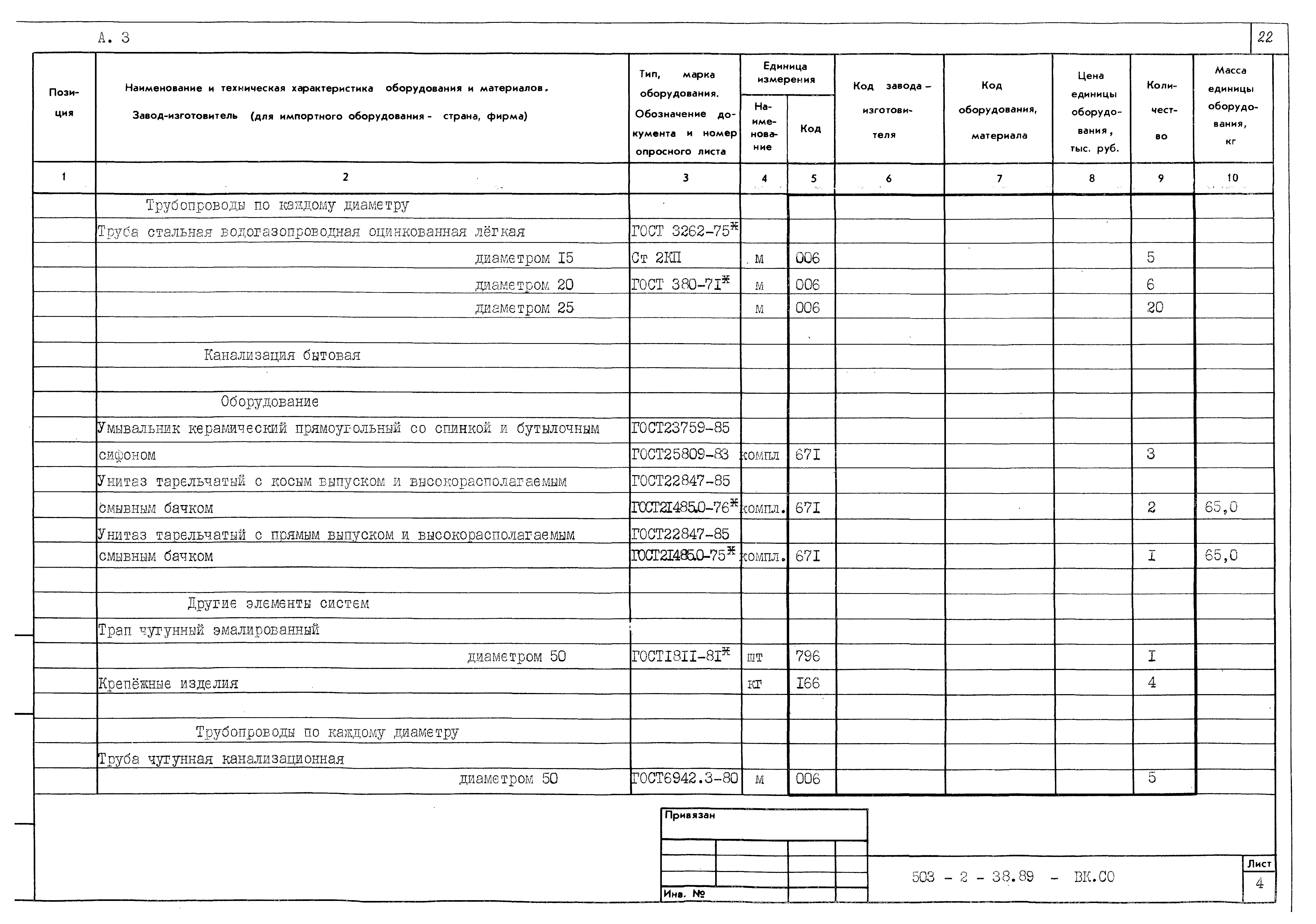 Типовой проект 503-2-38.89