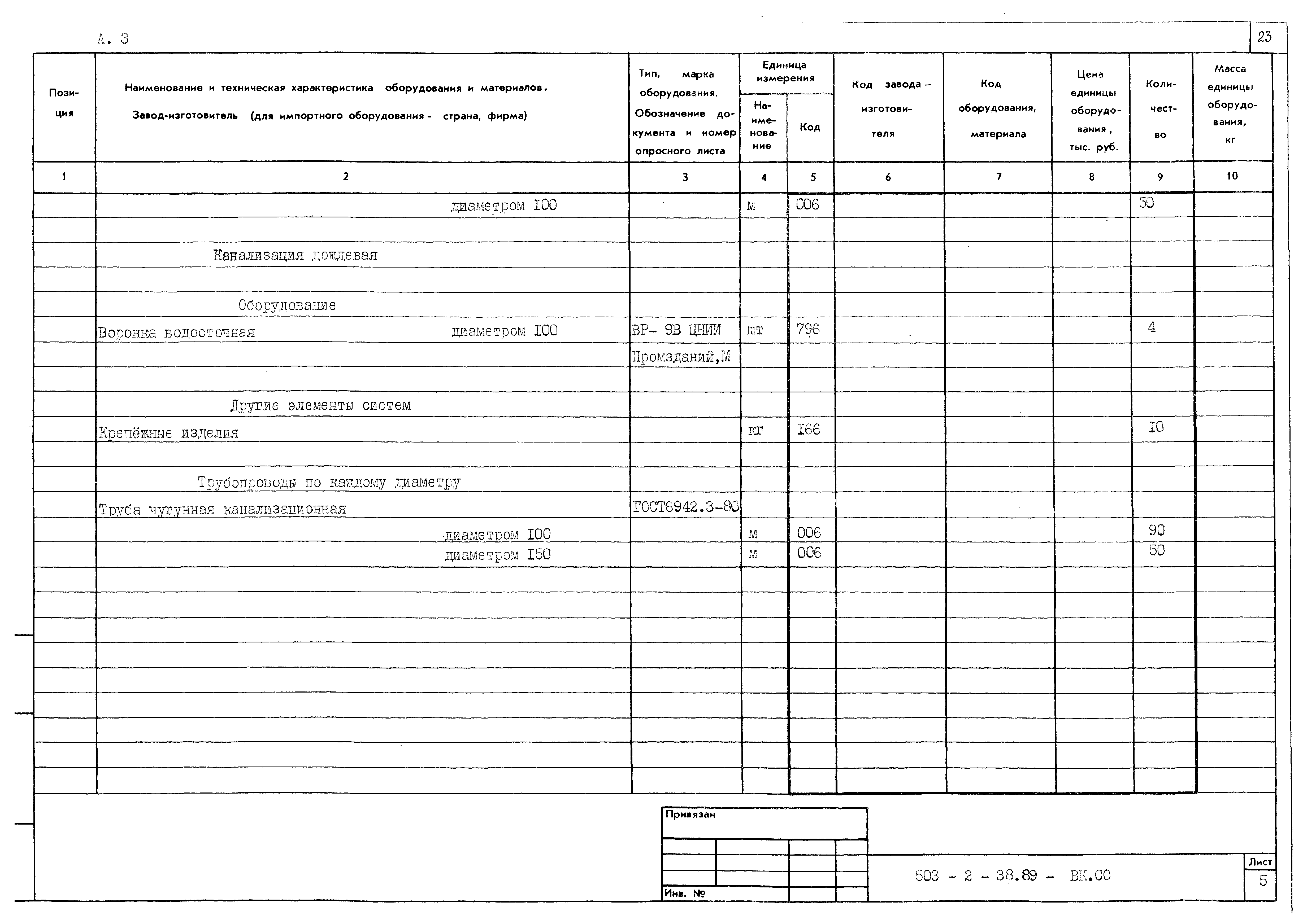 Типовой проект 503-2-38.89