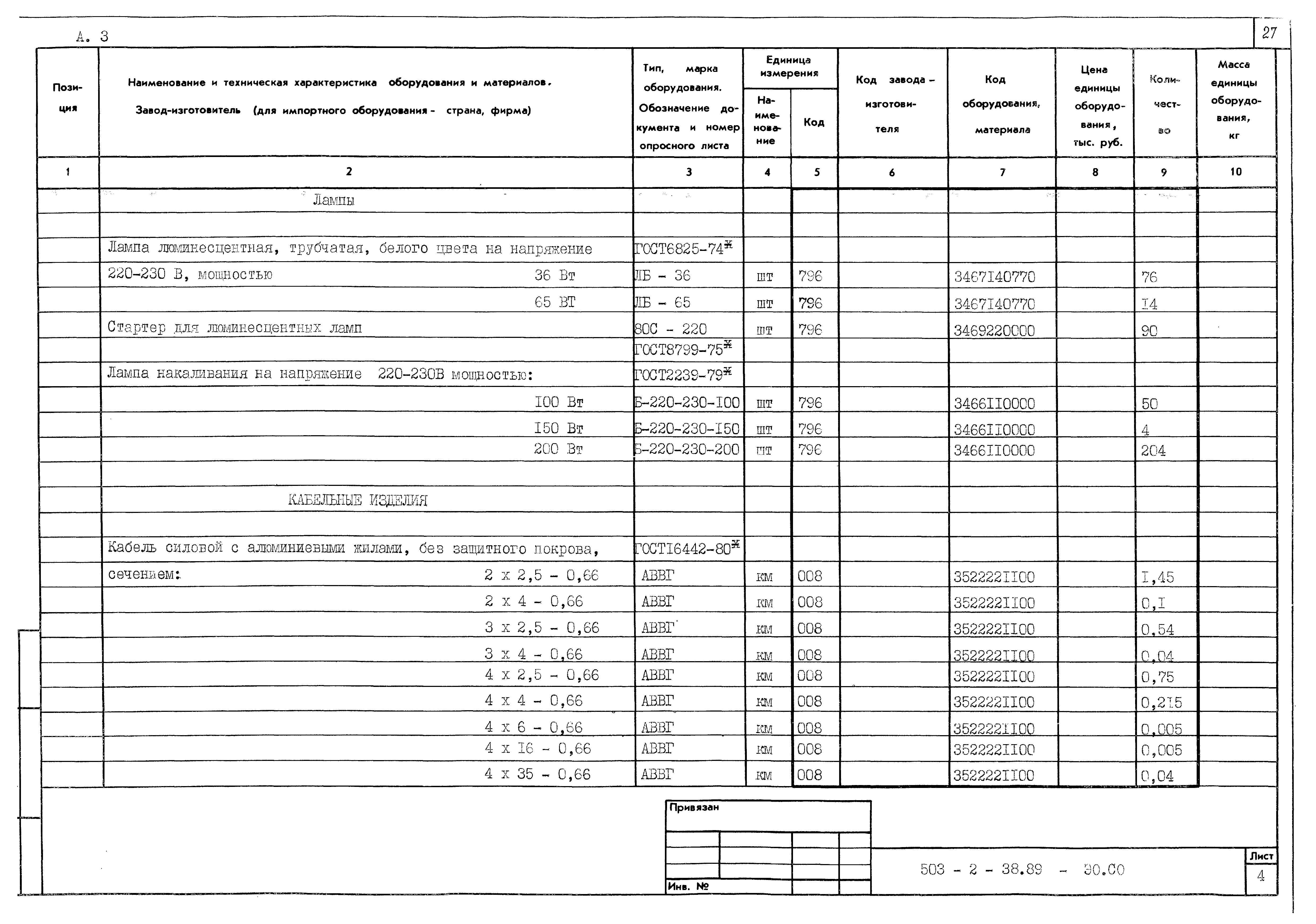 Типовой проект 503-2-38.89