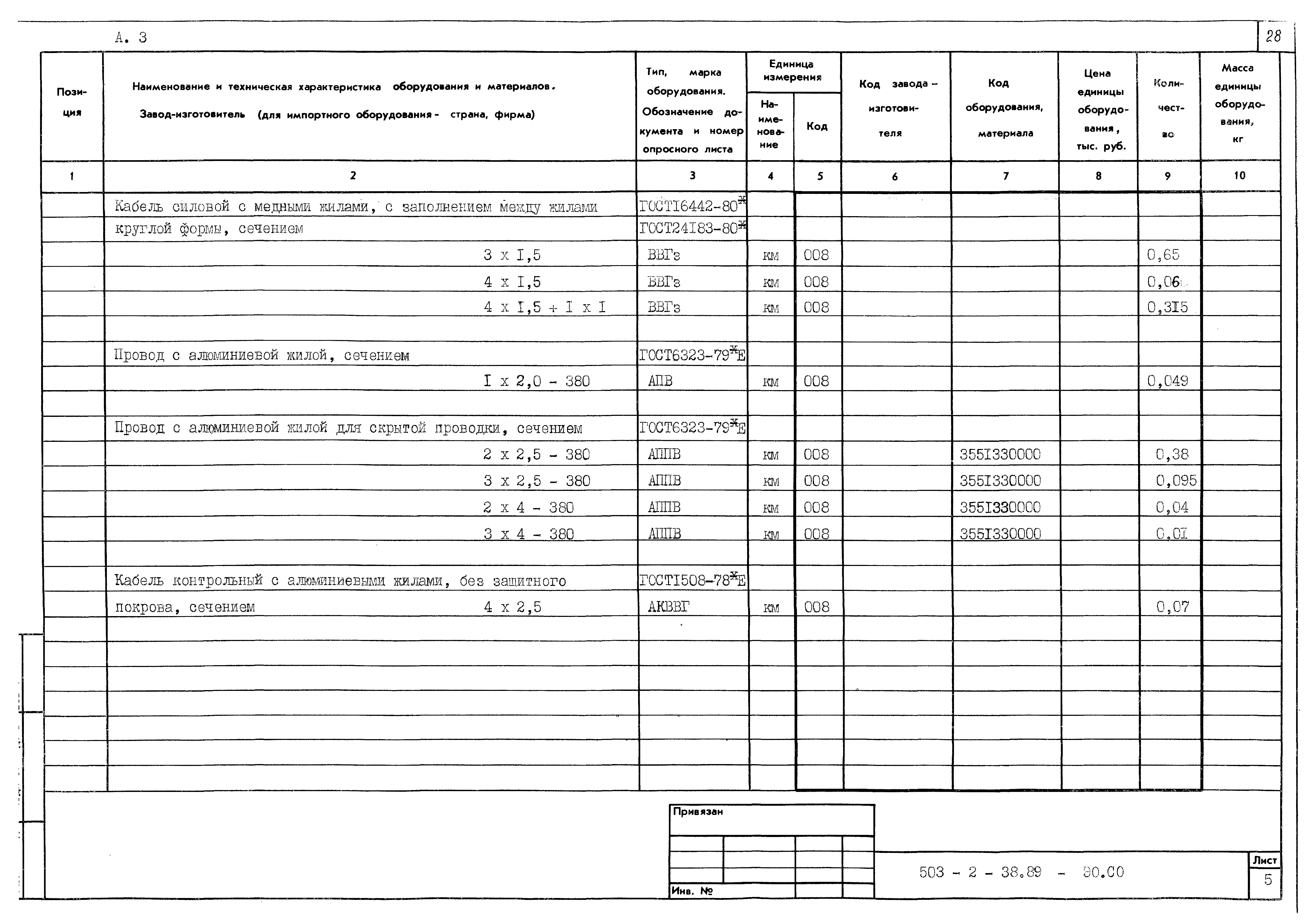 Типовой проект 503-2-38.89