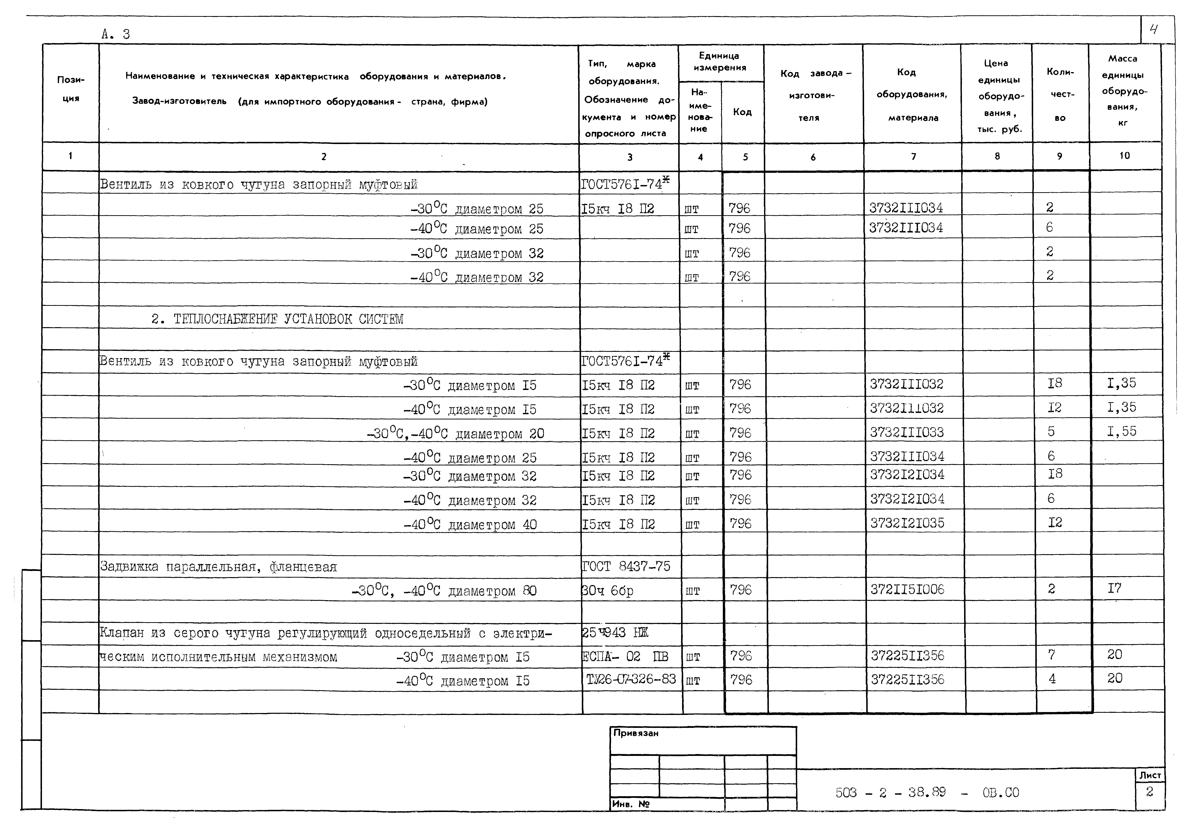 Типовой проект 503-2-38.89