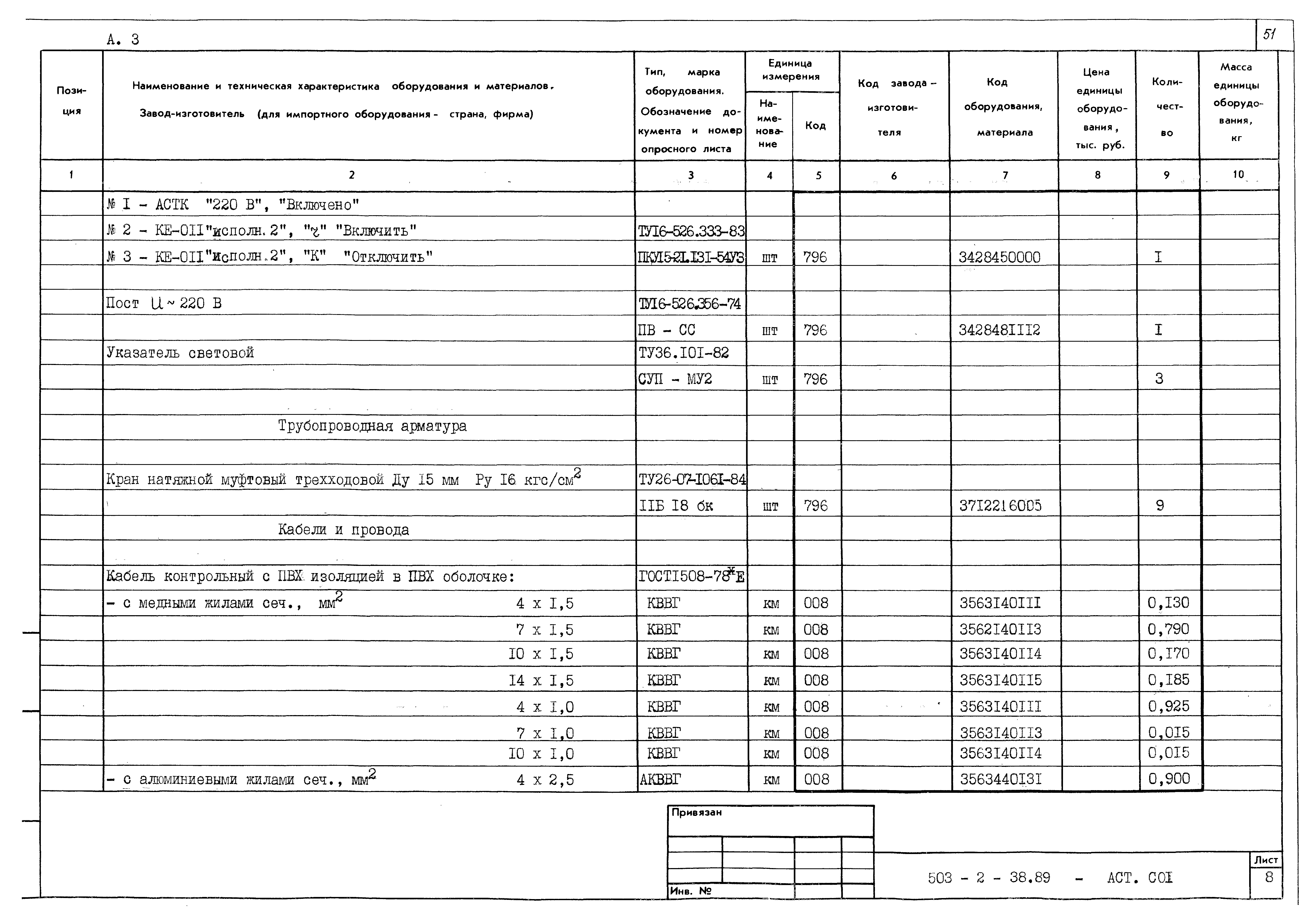 Типовой проект 503-2-38.89