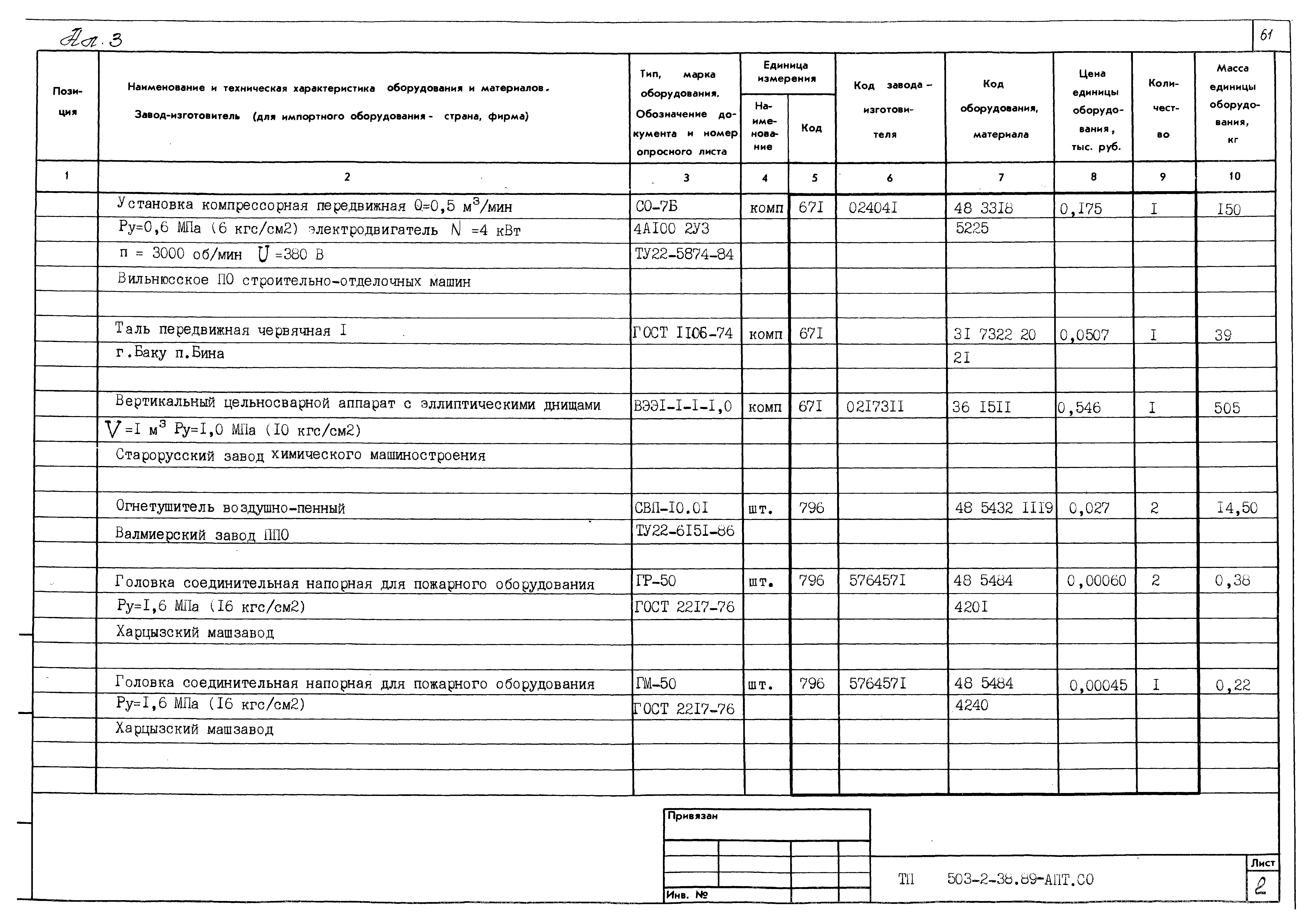 Типовой проект 503-2-38.89
