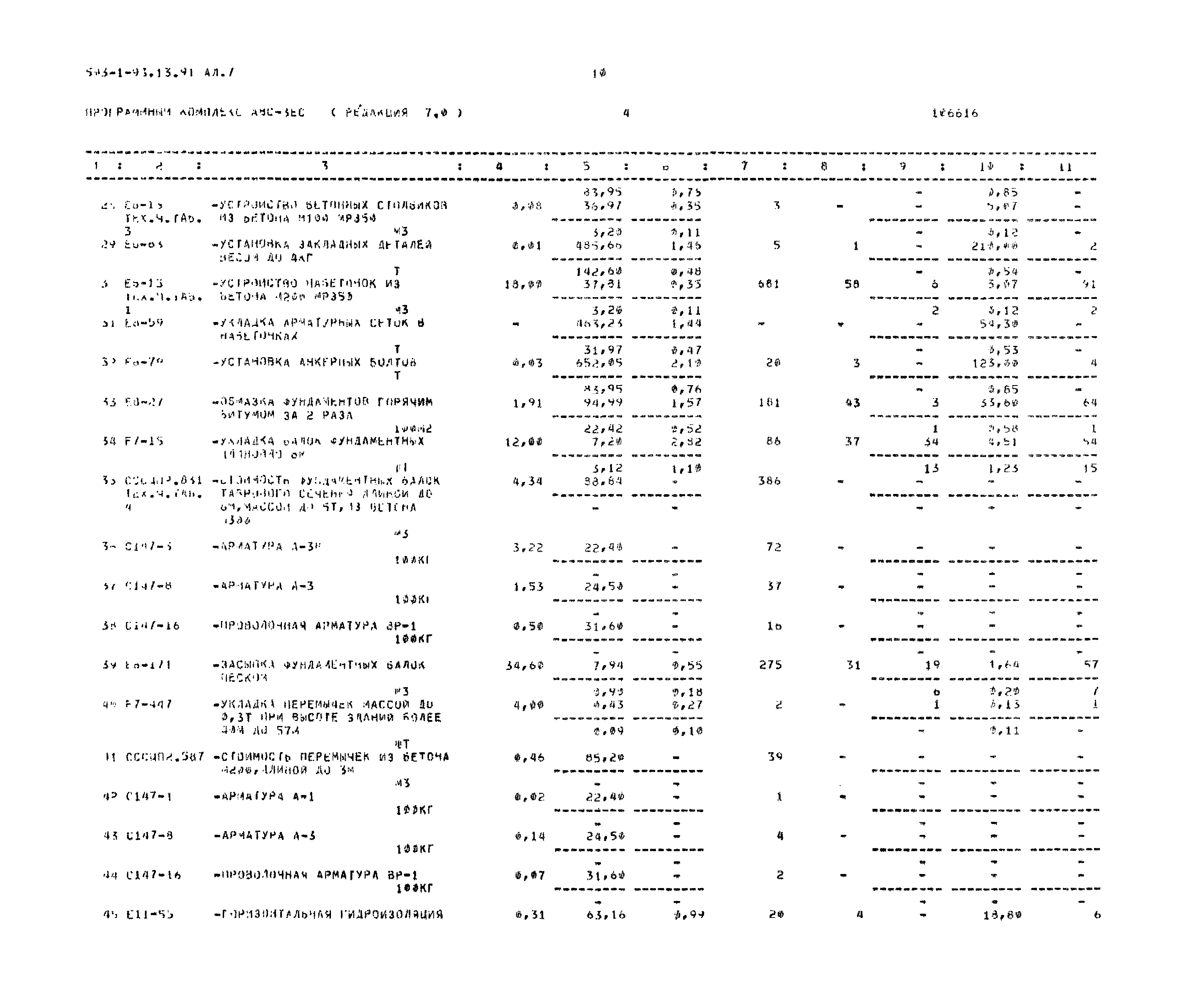 Типовой проект 503-1-93.13.91