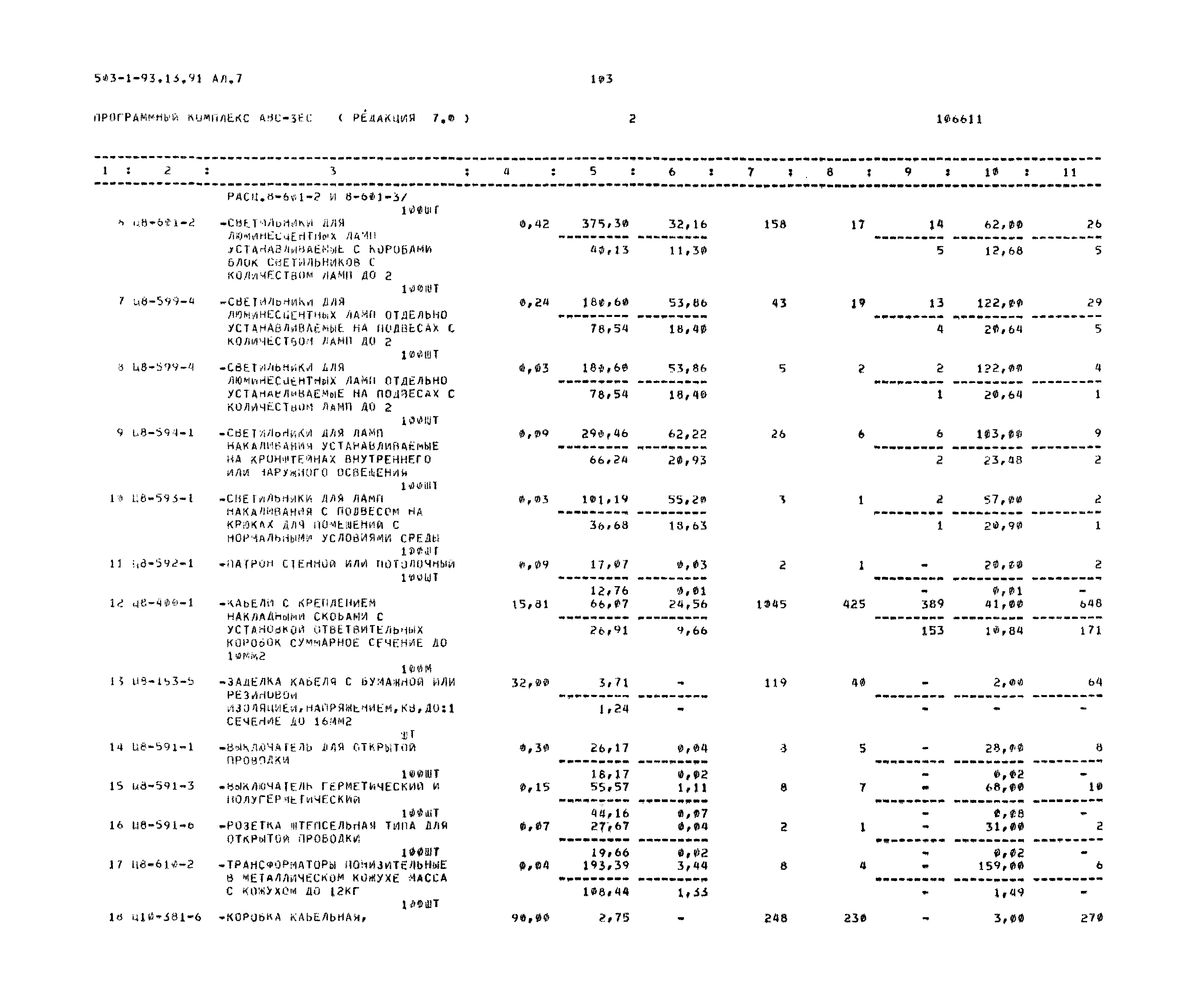 Типовой проект 503-1-93.13.91