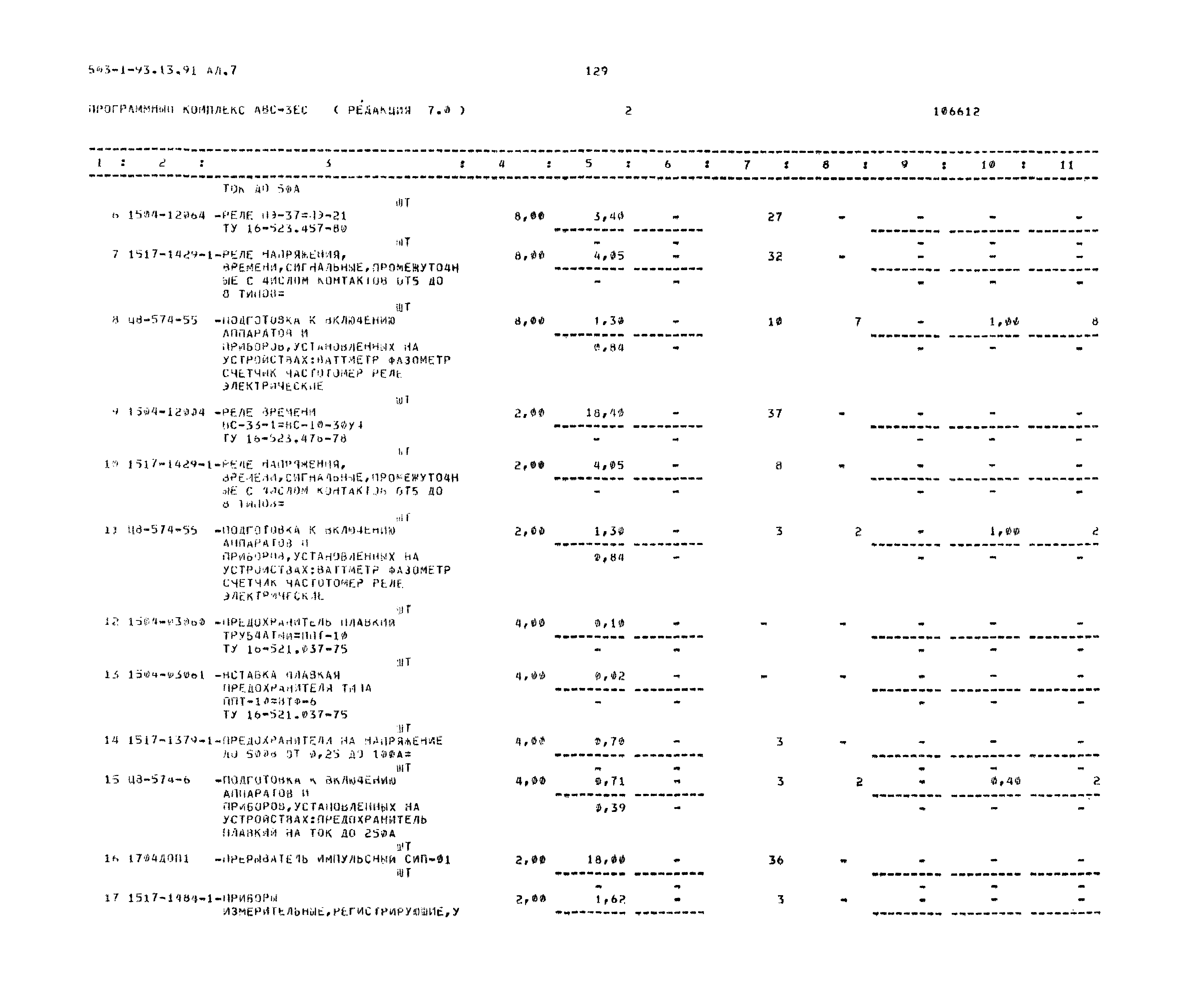 Типовой проект 503-1-93.13.91