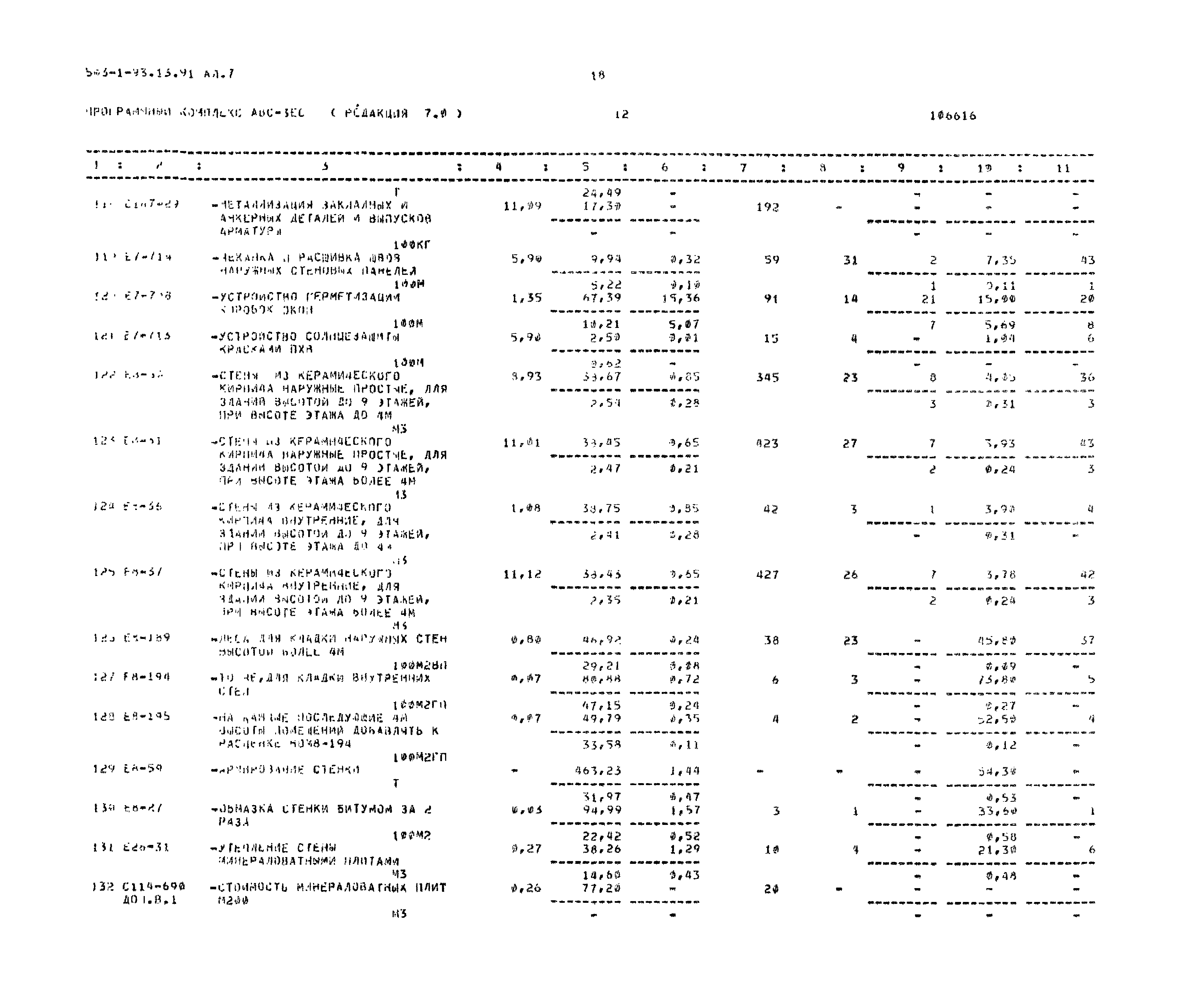 Типовой проект 503-1-93.13.91