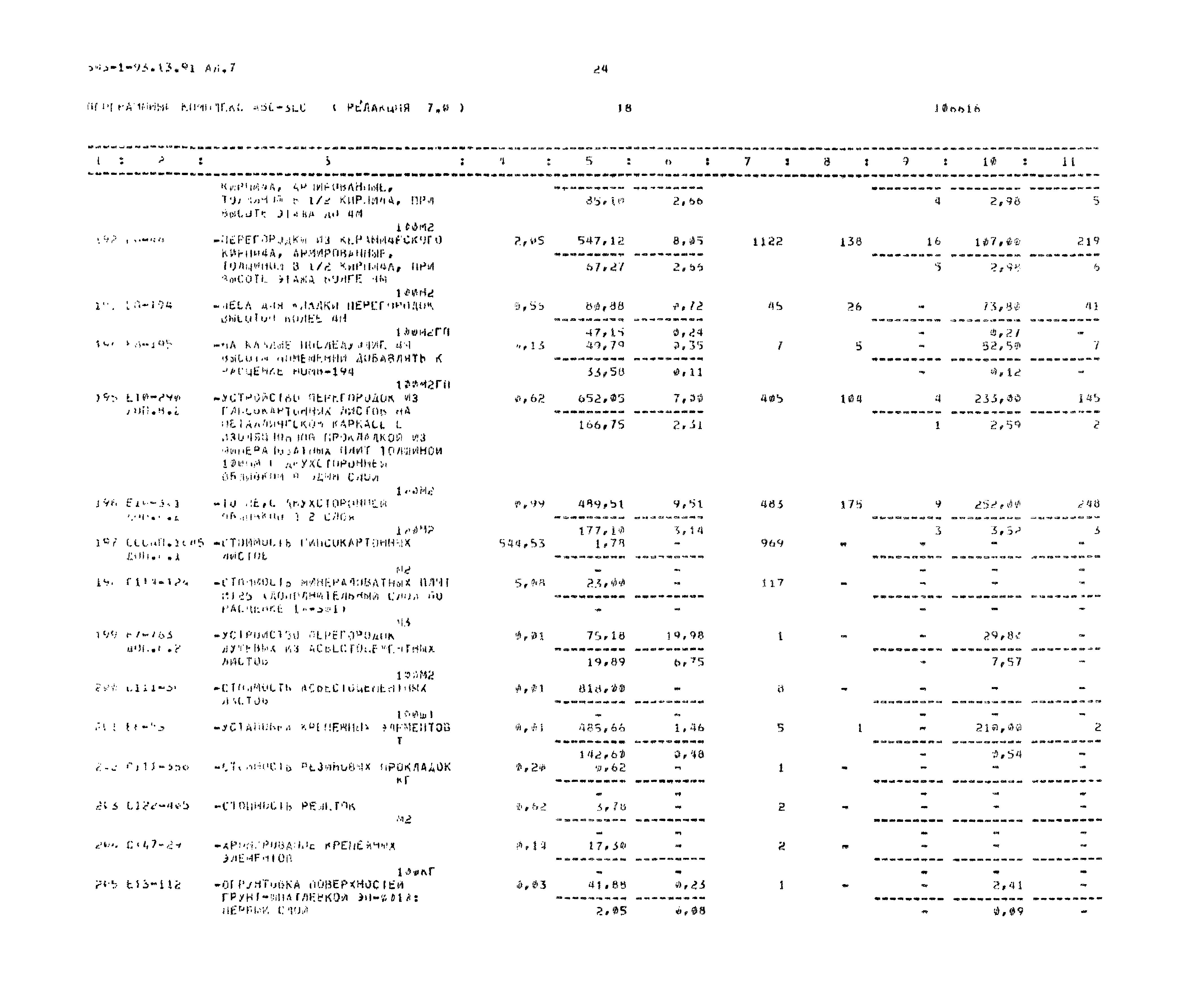 Типовой проект 503-1-93.13.91