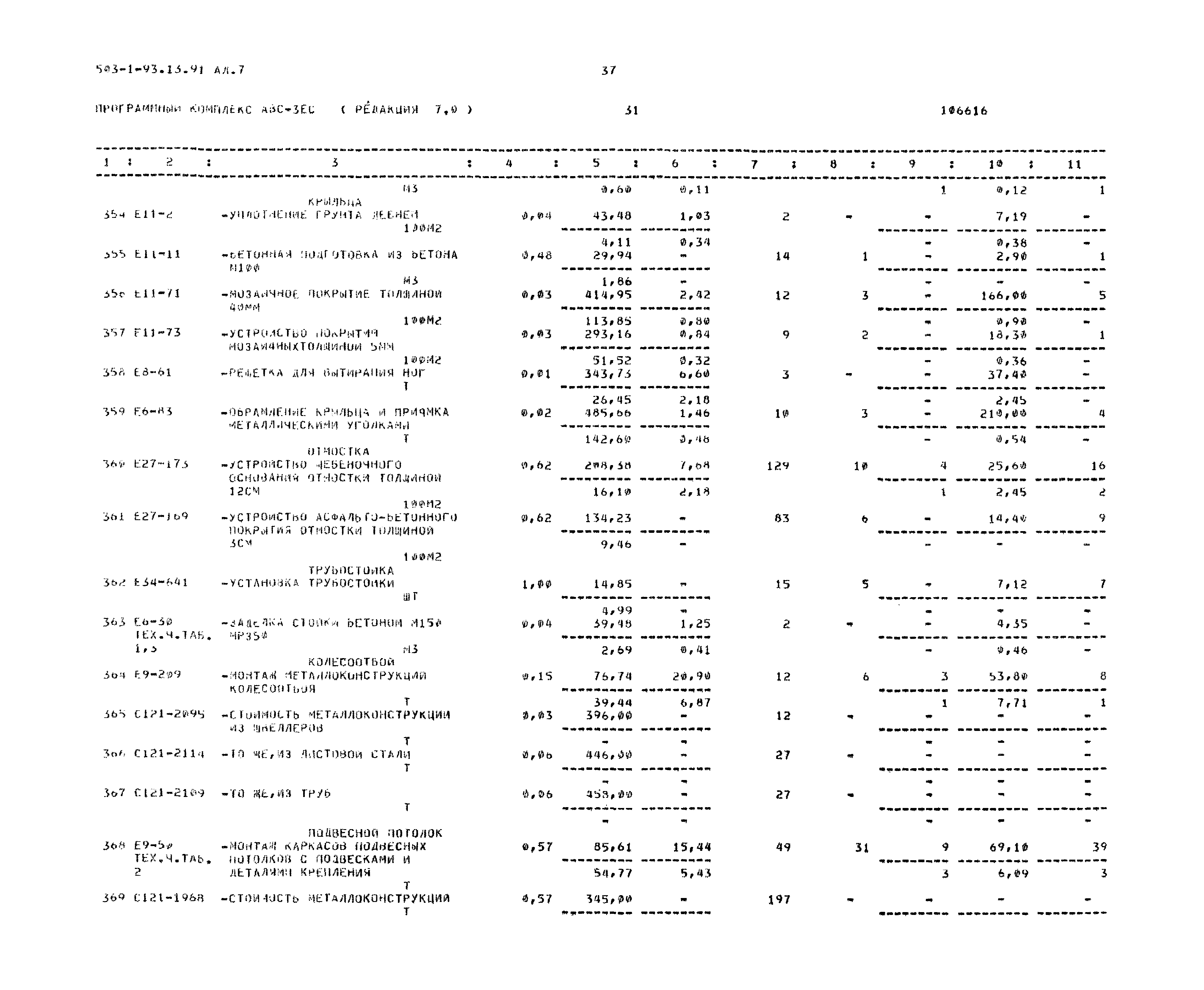 Типовой проект 503-1-93.13.91