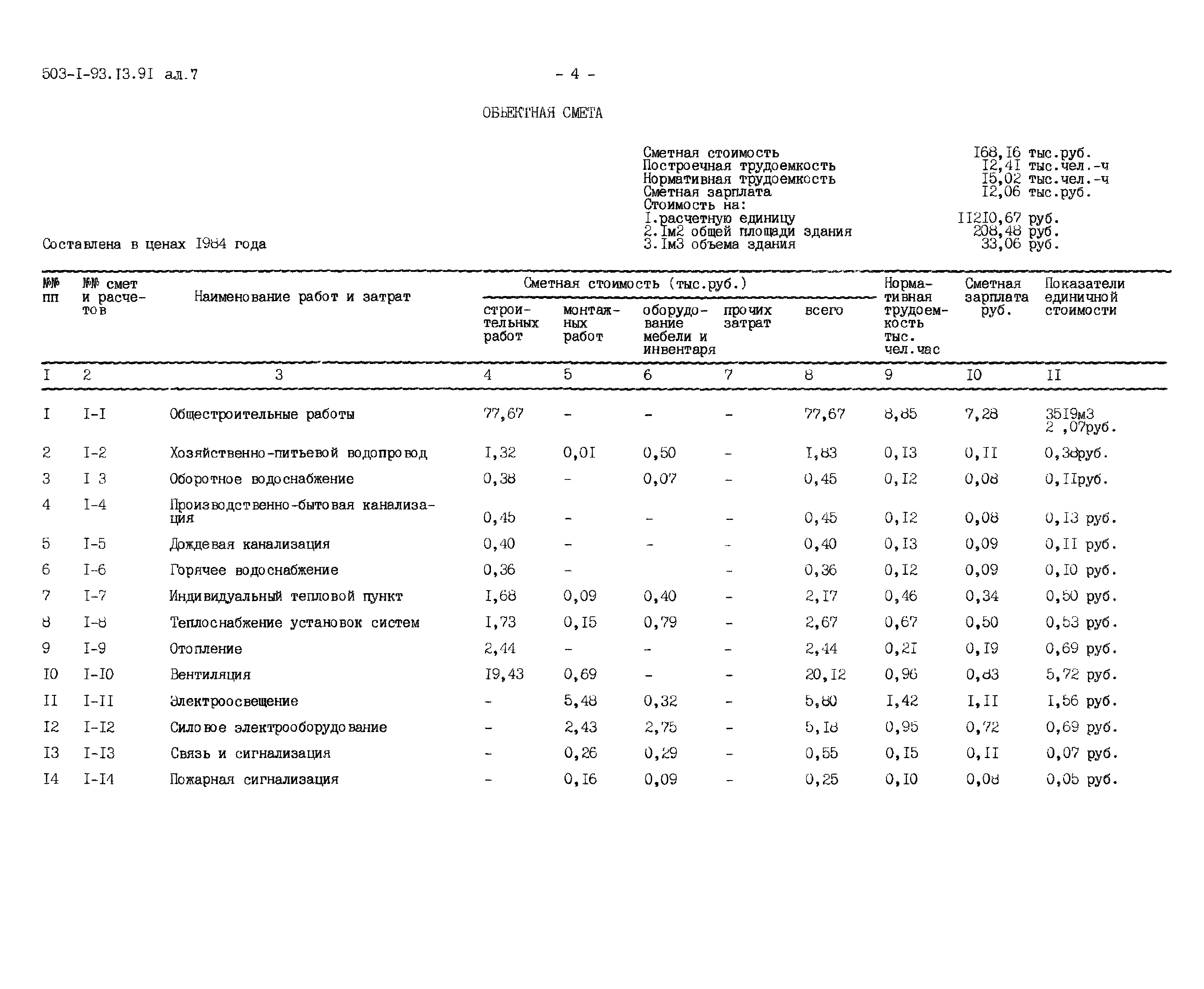 Типовой проект 503-1-93.13.91